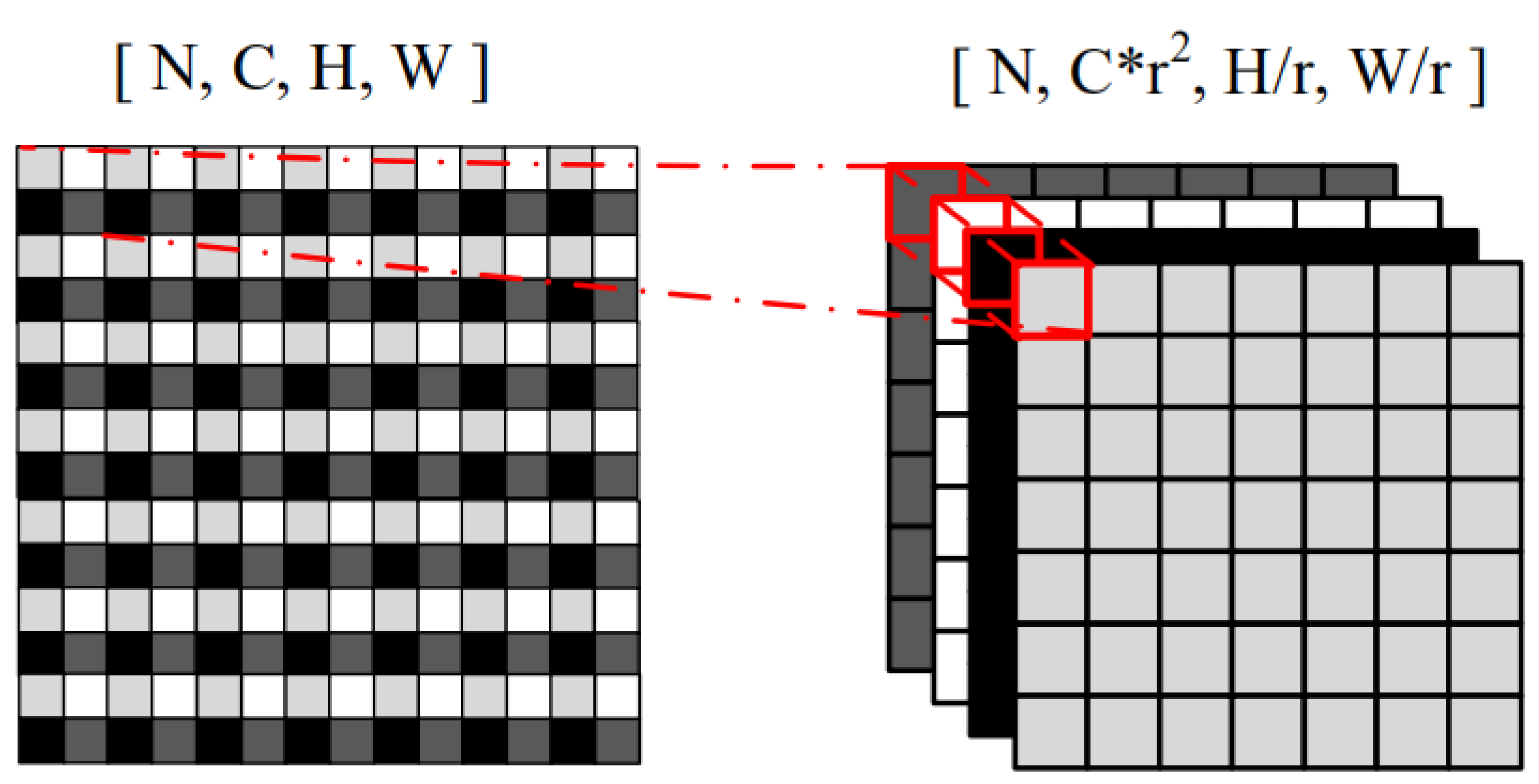 Electronics 09 02085 g003