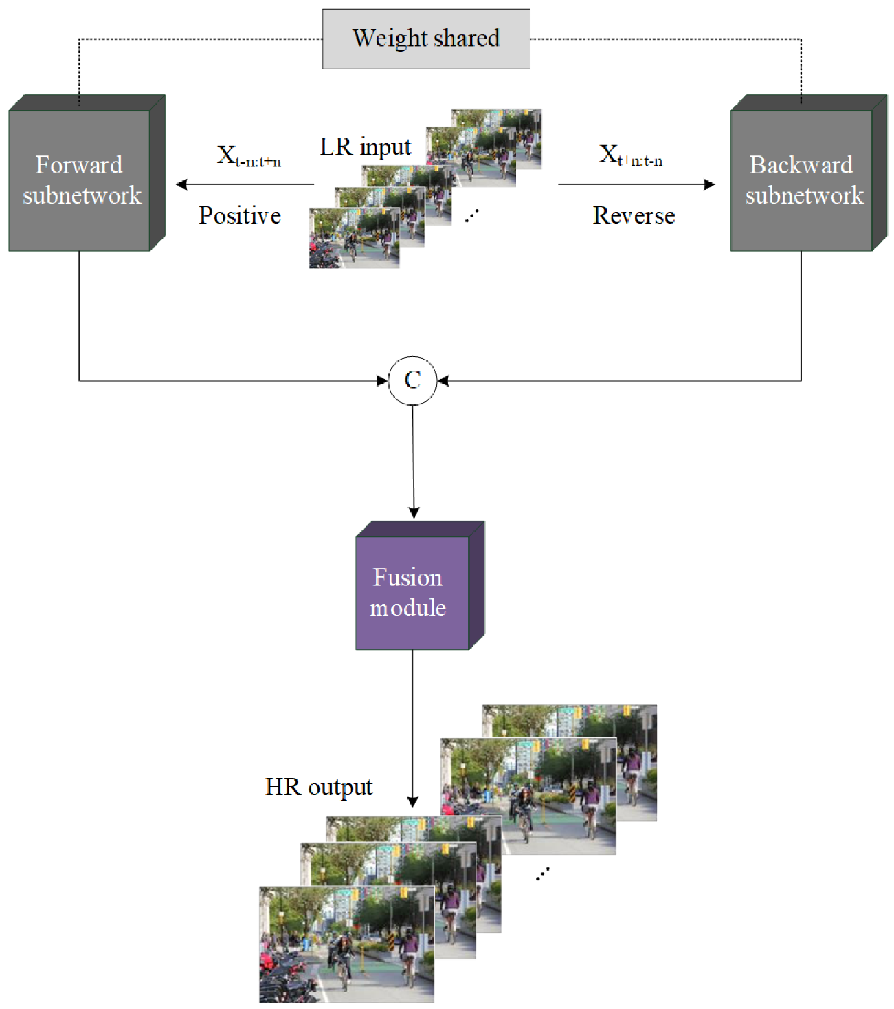 Electronics 09 02085 g004