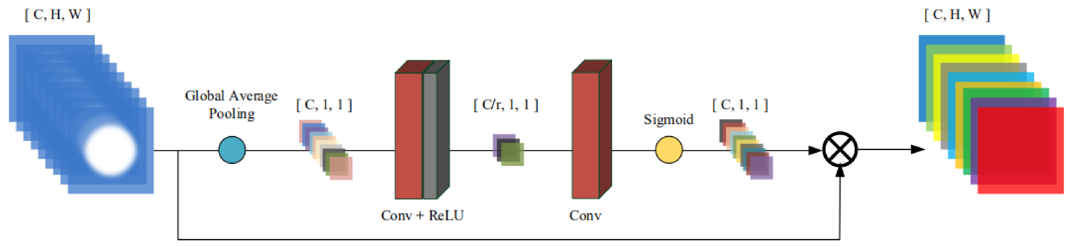 Electronics 09 02085 g006