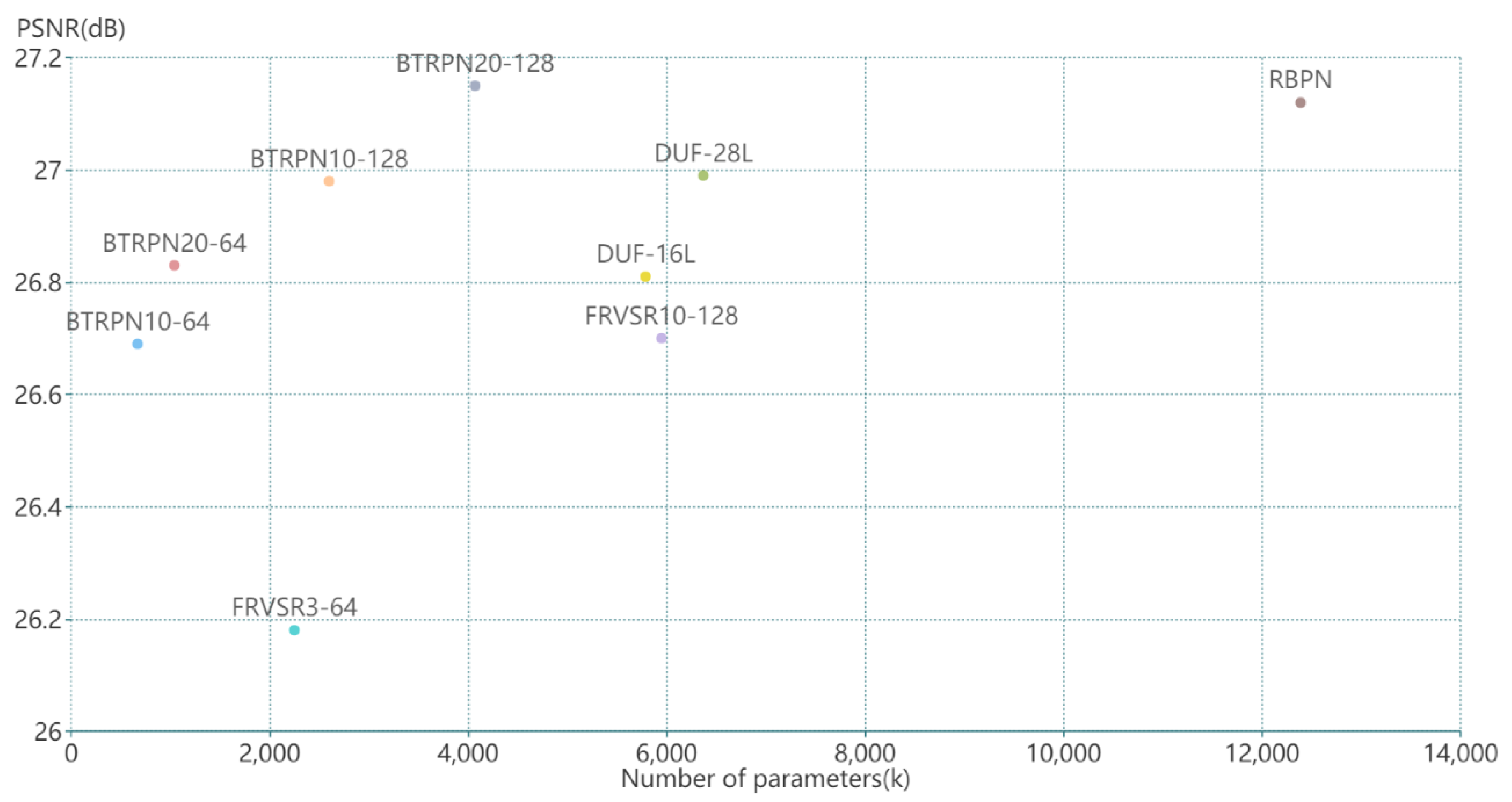 Electronics 09 02085 g011