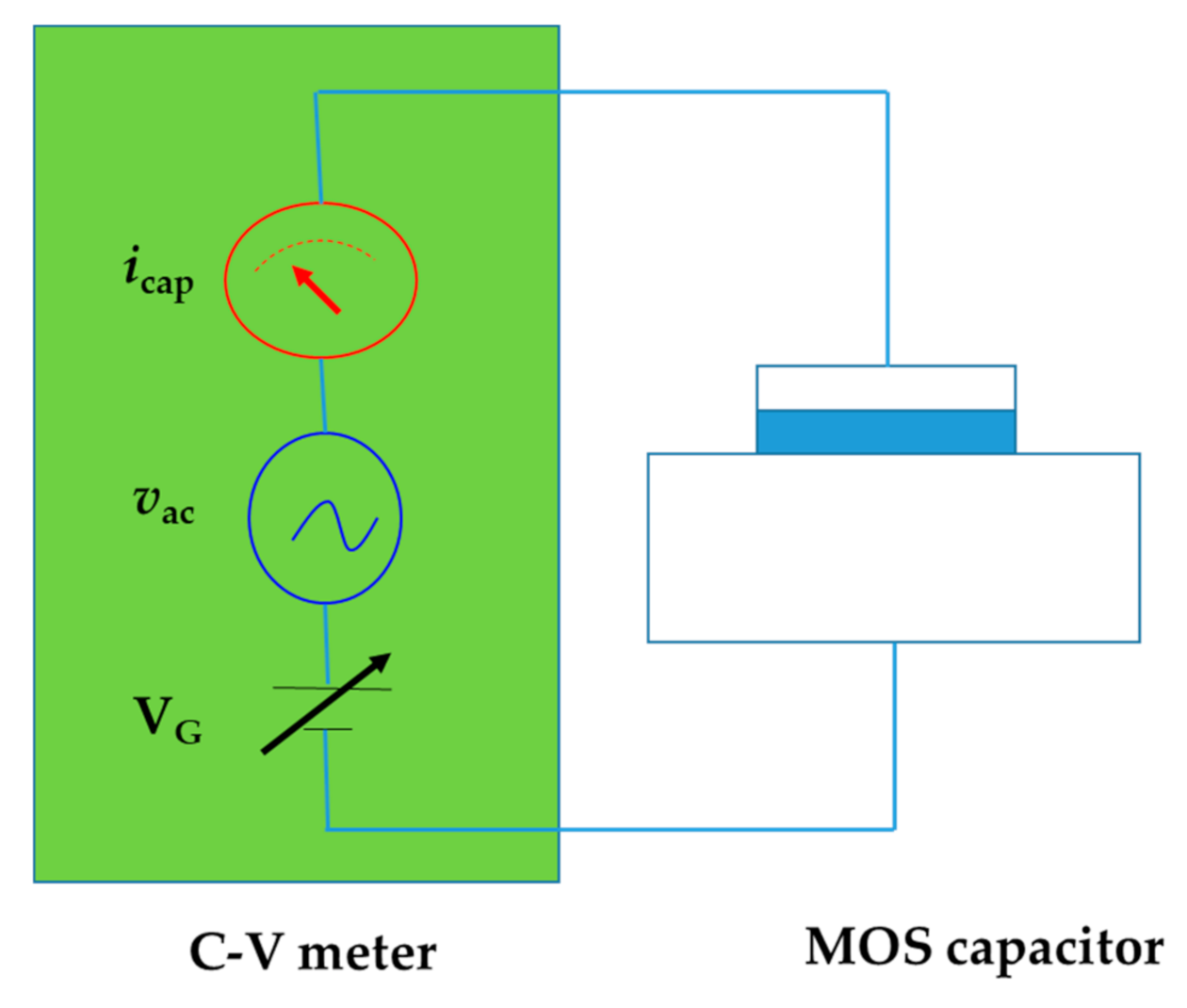 Electronics 09 02086 g004