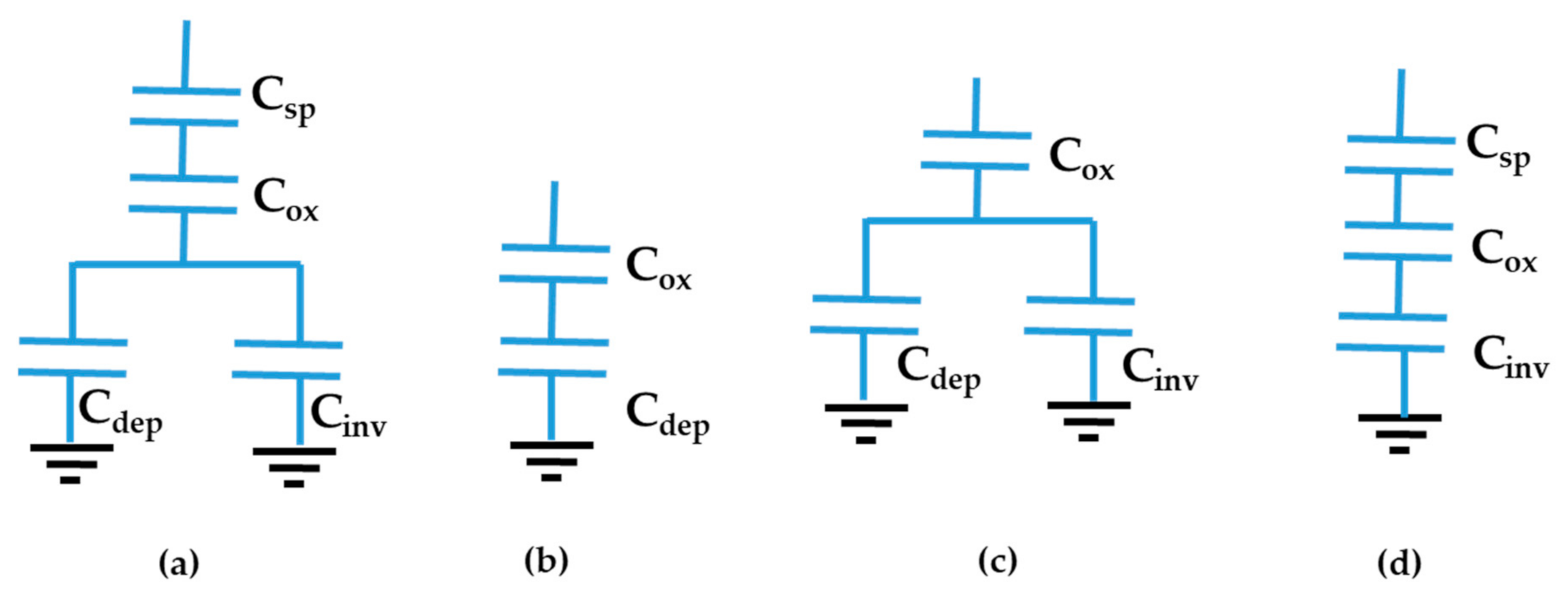 Electronics 09 02086 g005