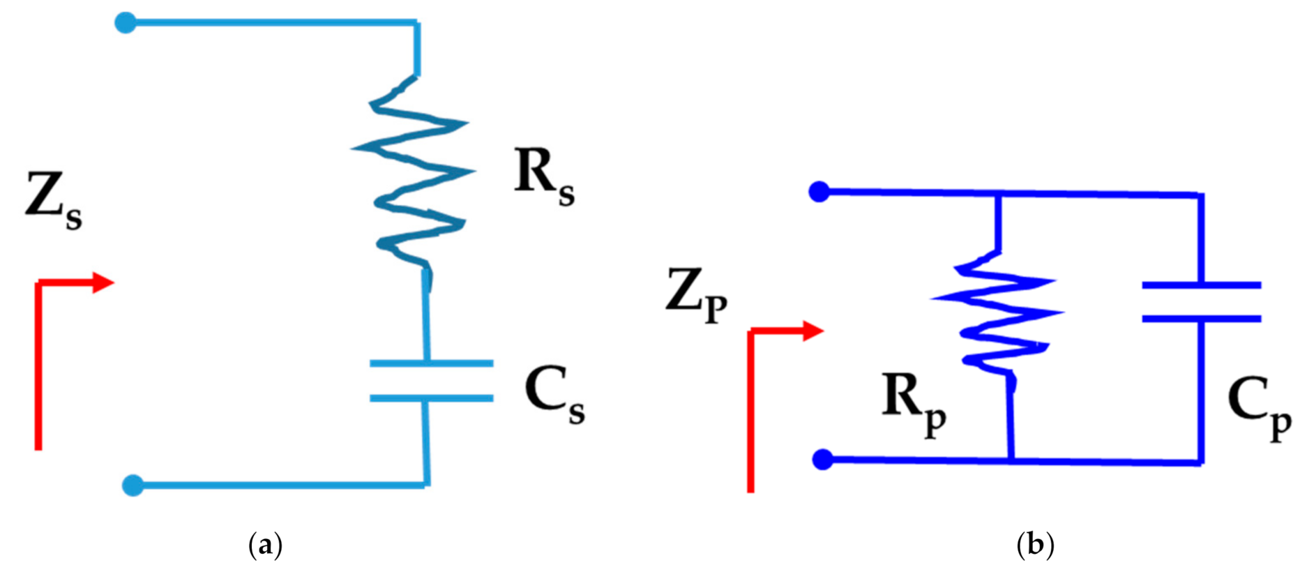 Electronics 09 02086 g006