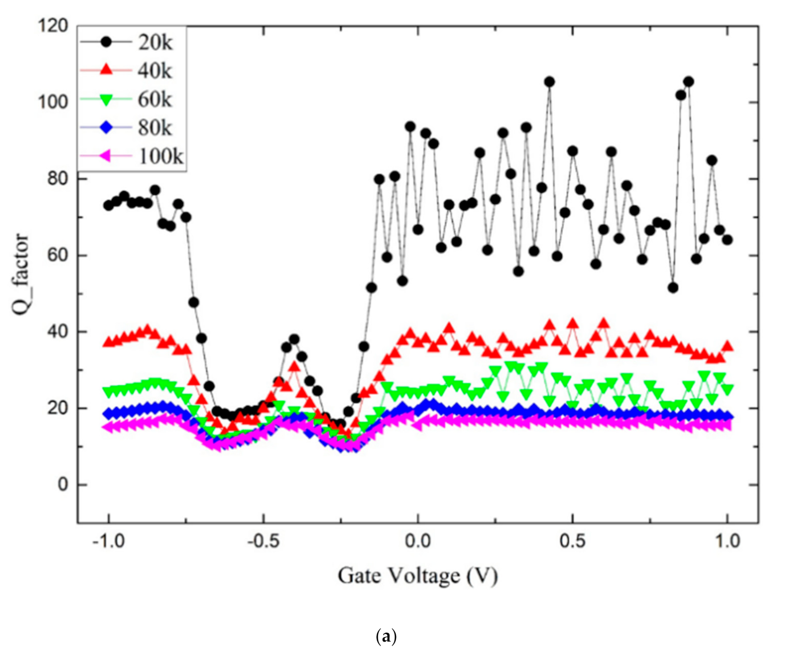 Electronics 09 02086 g011a