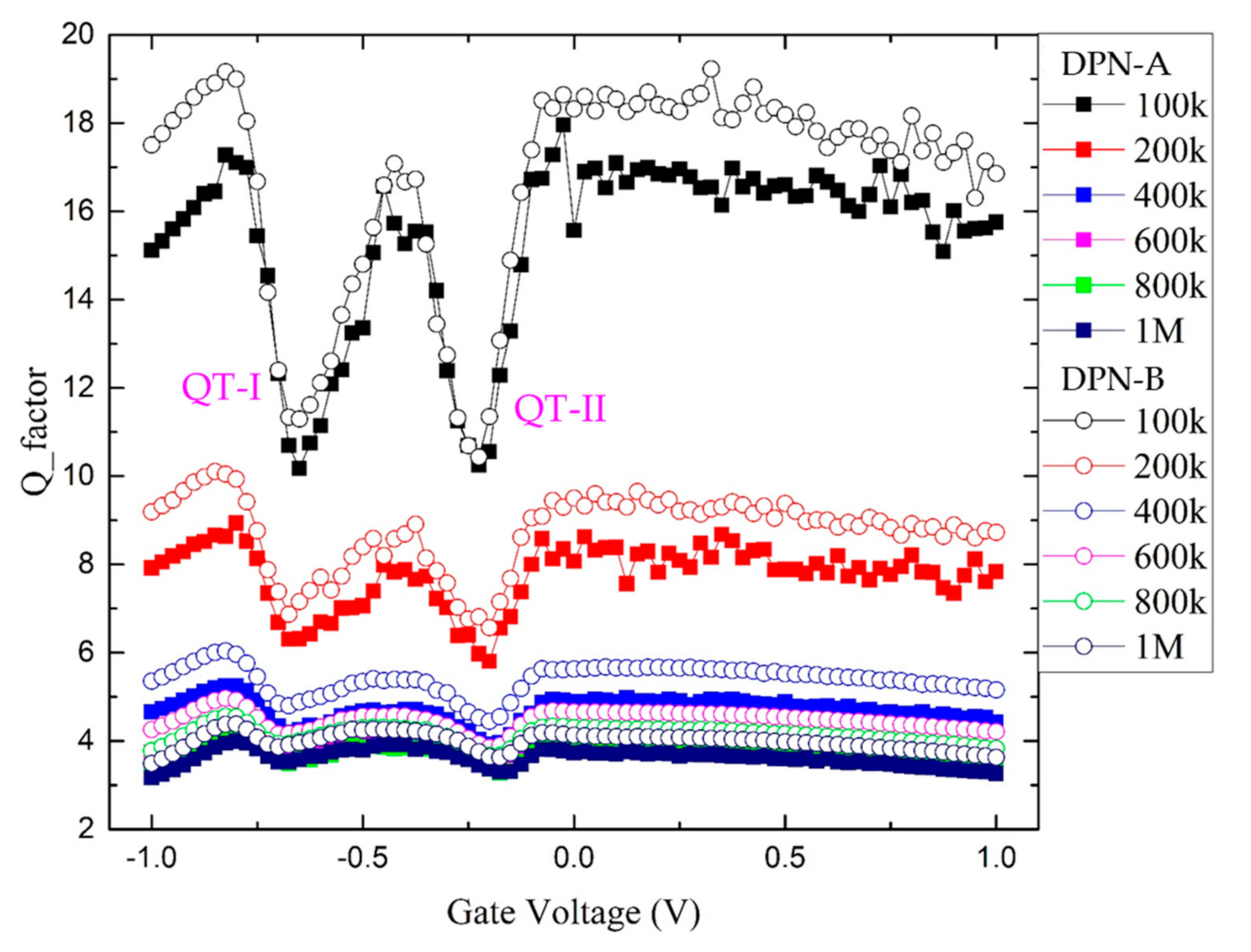 Electronics 09 02086 g012