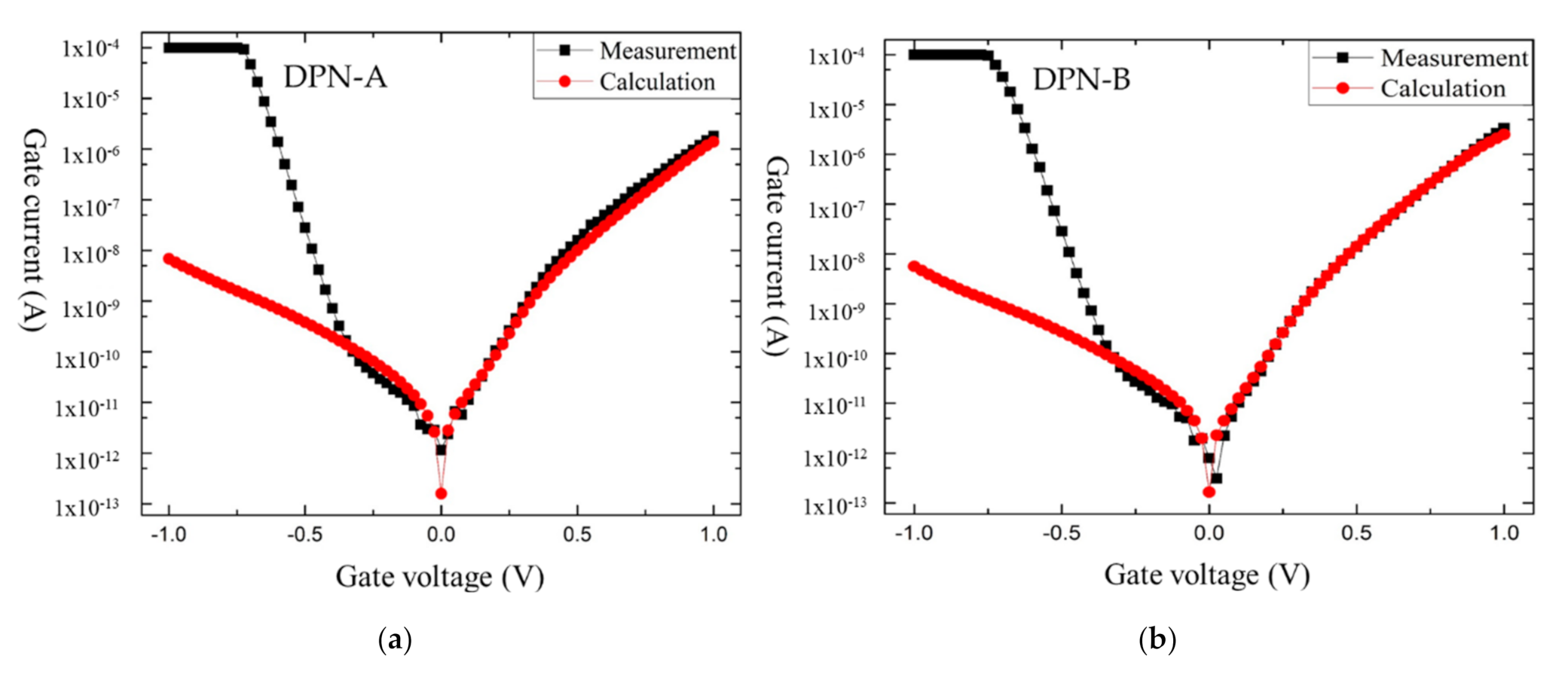 Electronics 09 02086 g013