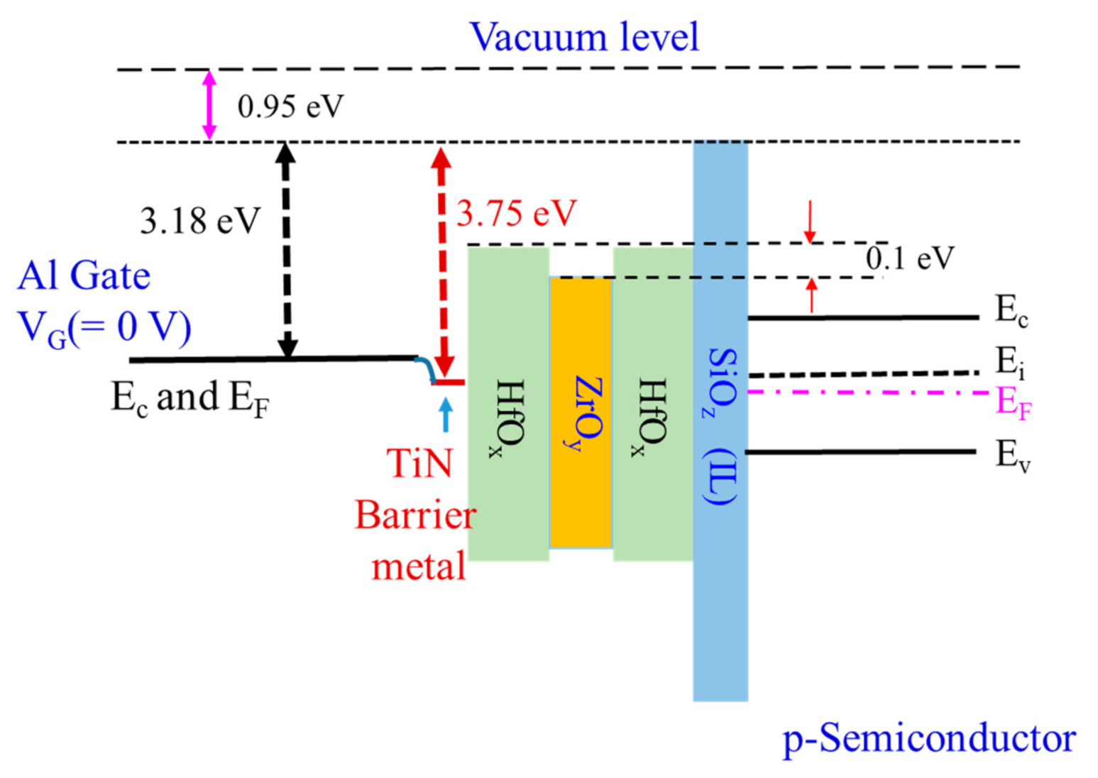 Electronics 09 02086 g014
