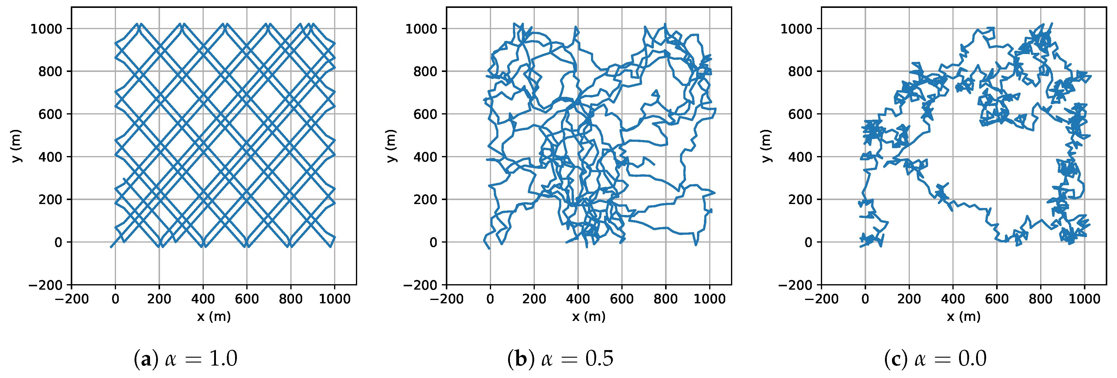 Electronics 09 02089 g003 Electronics 09 02089 g003