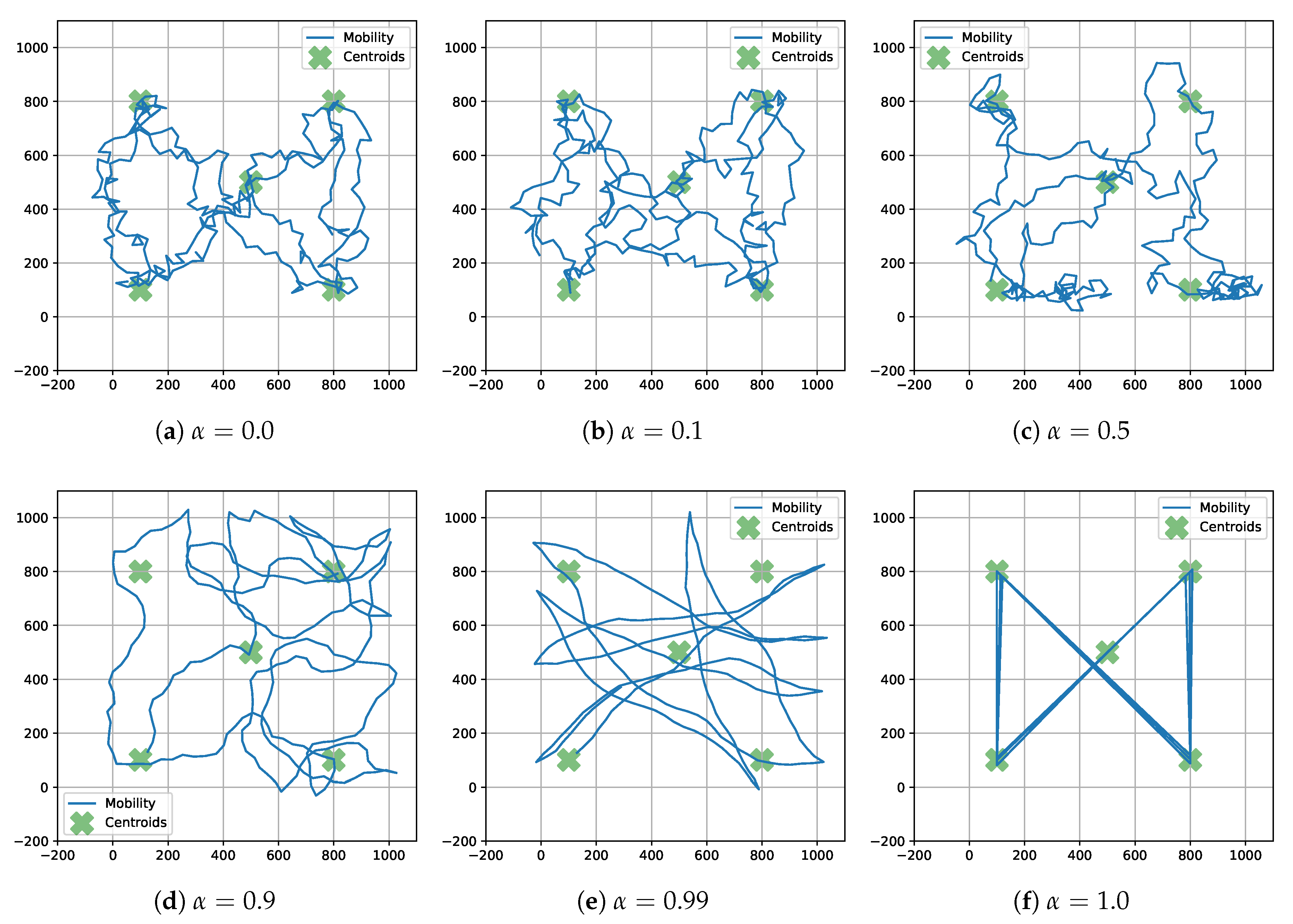 Electronics 09 02089 g004 Electronics 09 02089 g004