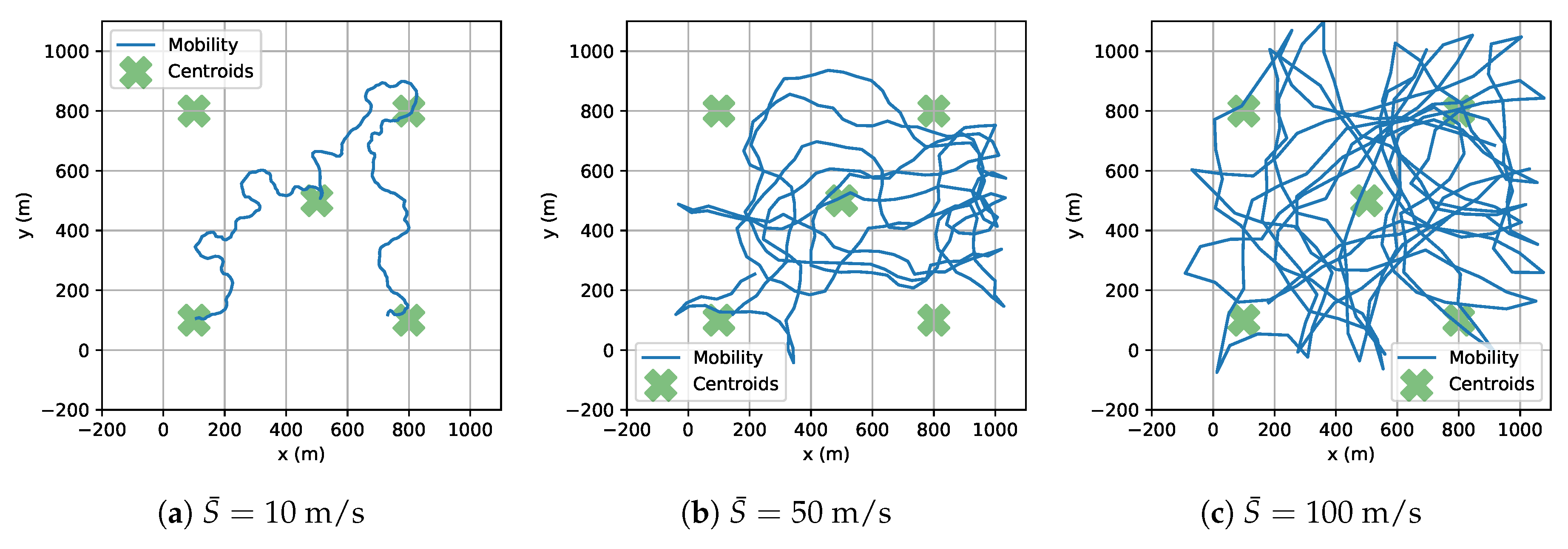 Electronics 09 02089 g005 Electronics 09 02089 g005