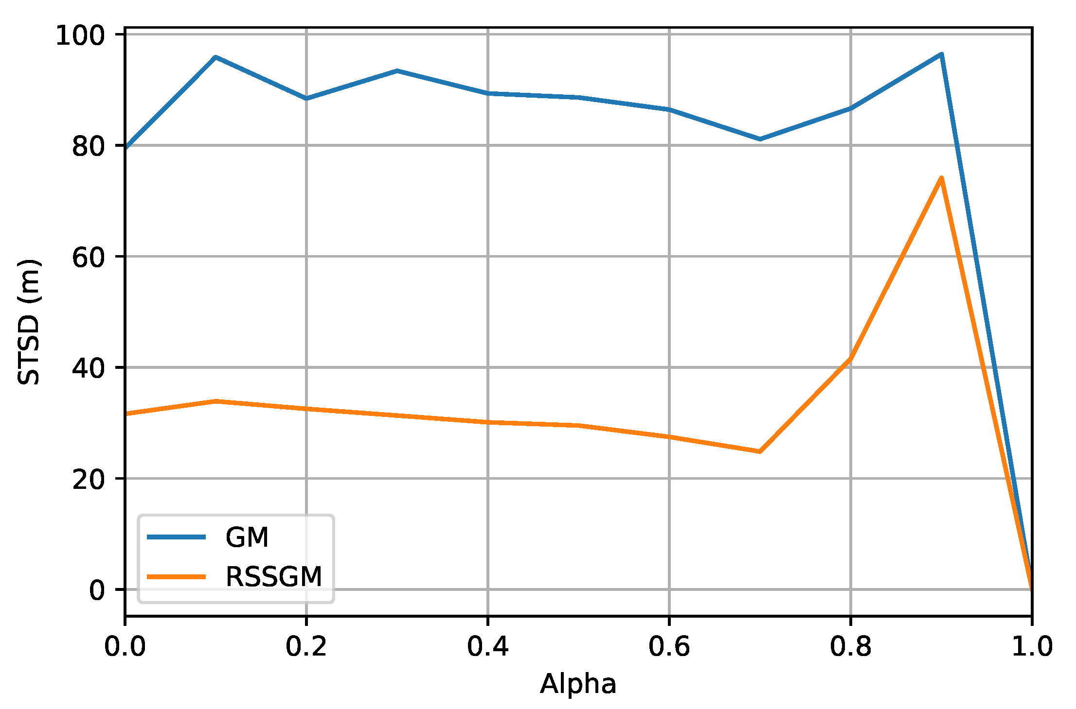 Electronics 09 02089 g006 Electronics 09 02089 g006