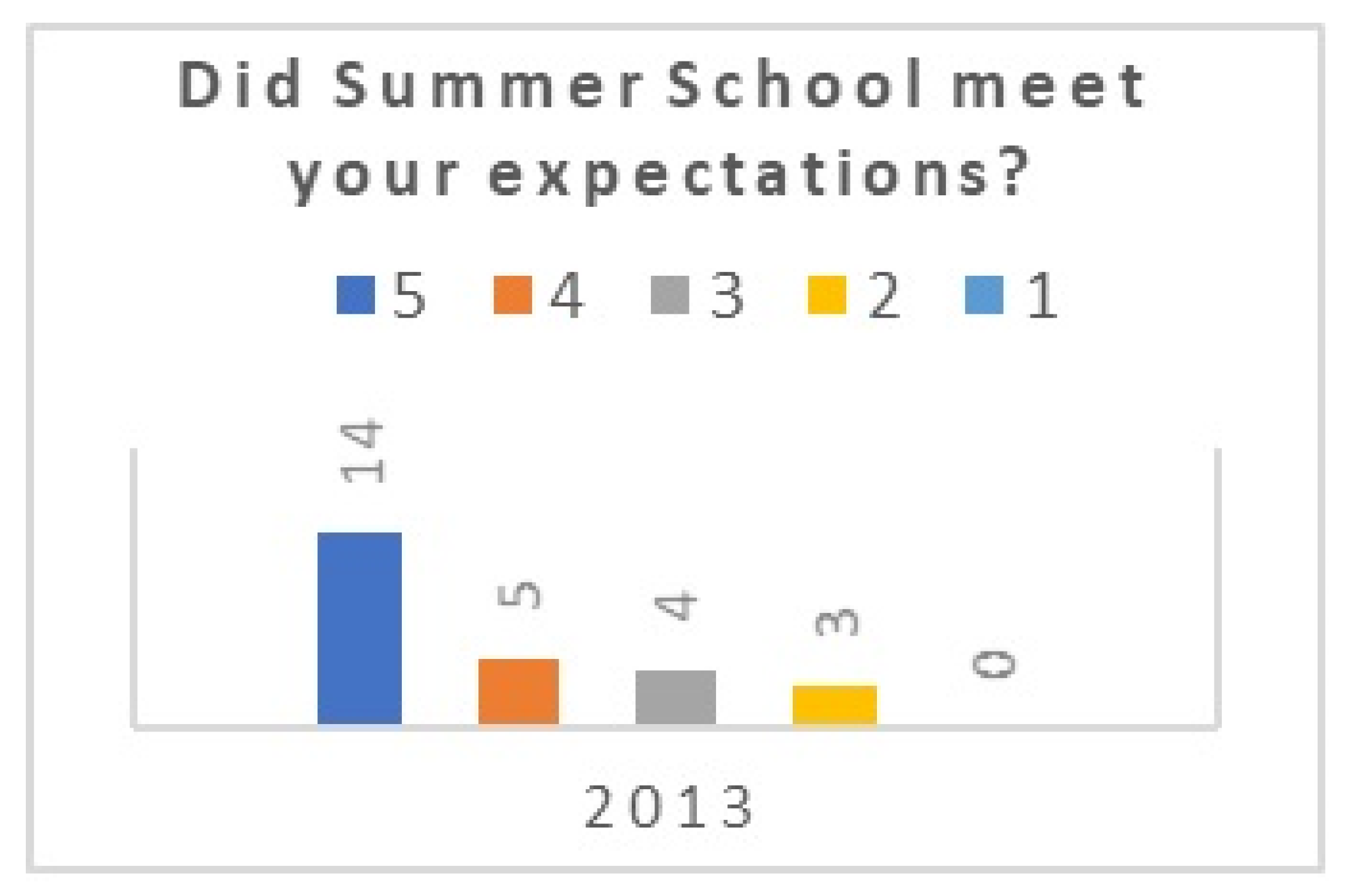 Electronics 09 02090 g001
