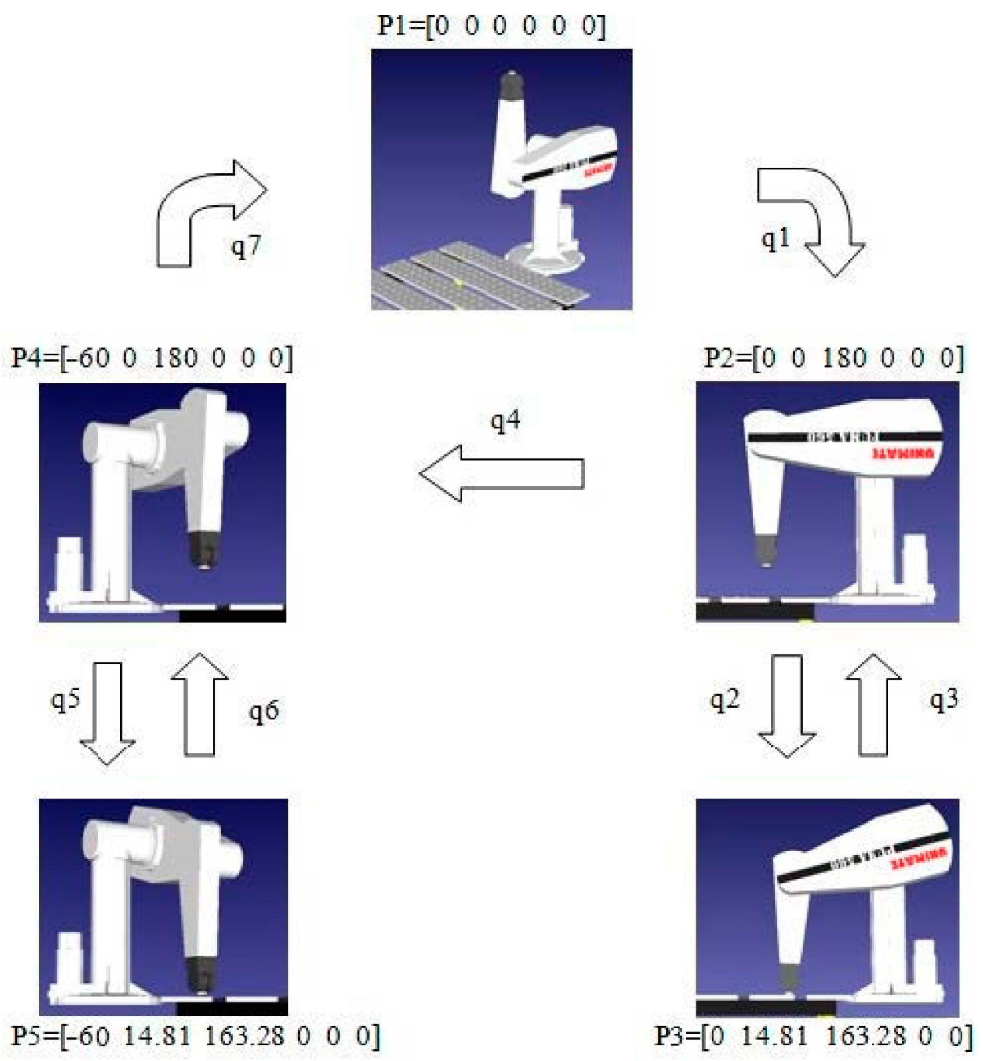 Electronics 09 02090 g003