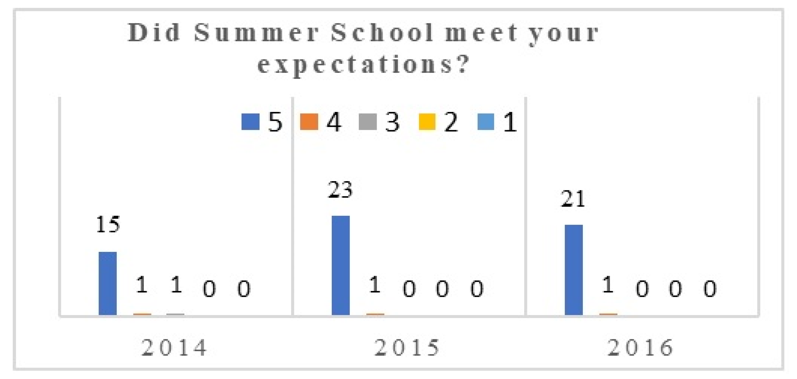 Electronics 09 02090 g012