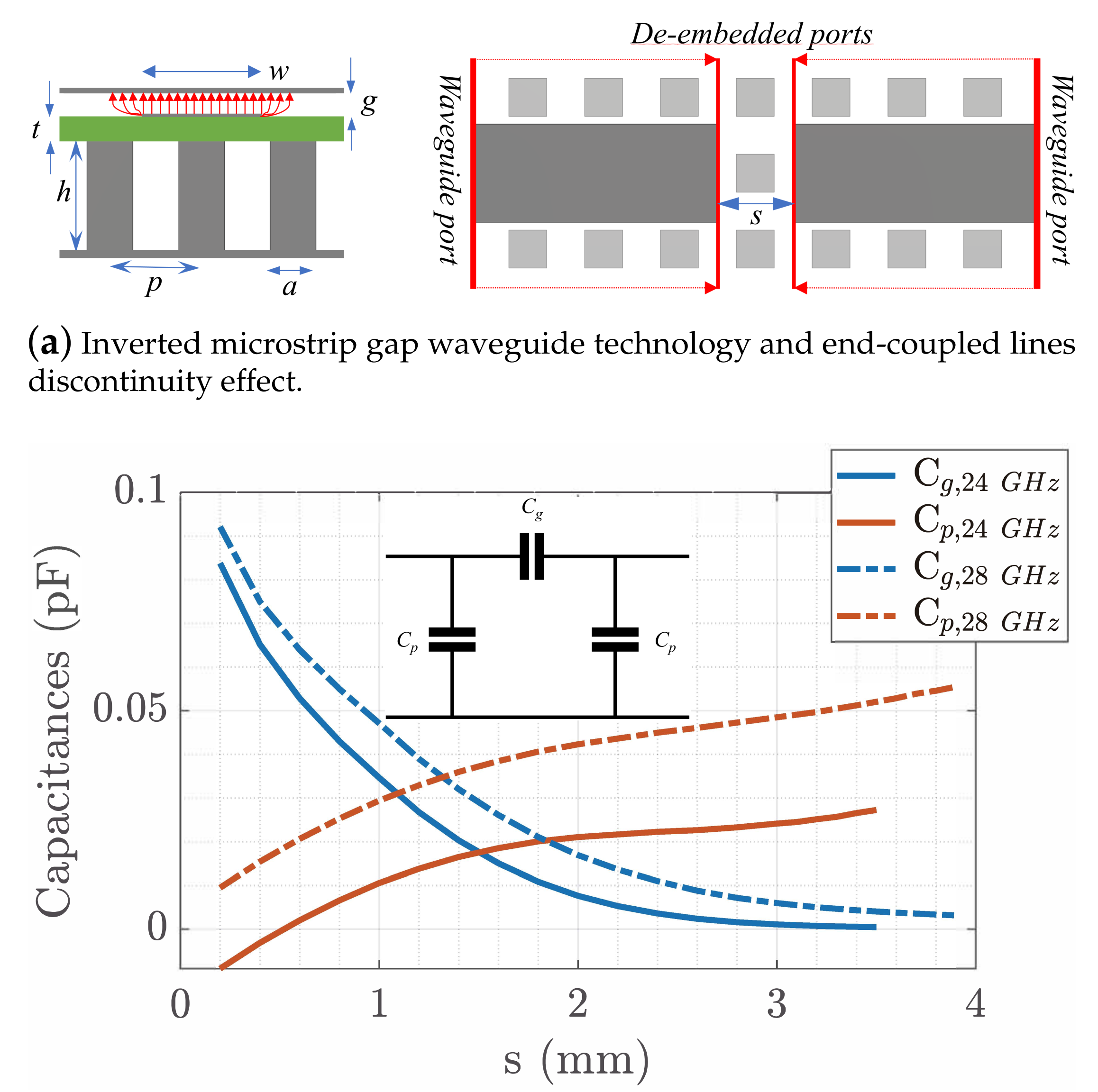 Electronics 09 02094 g002