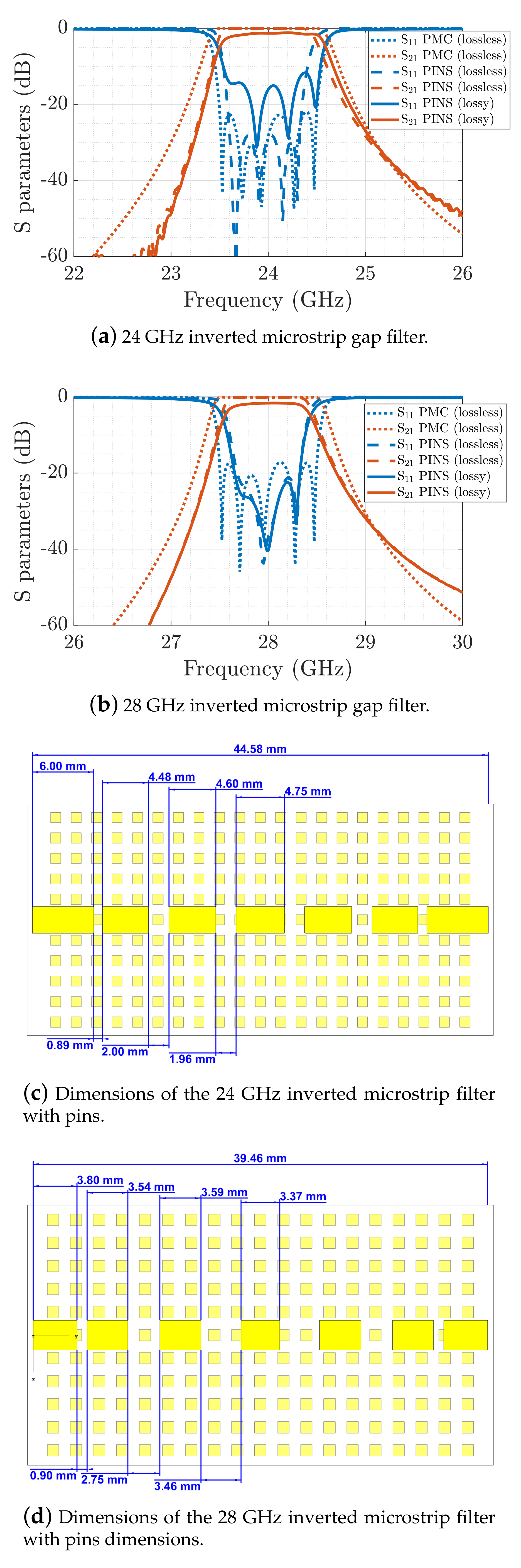 Electronics 09 02094 g003