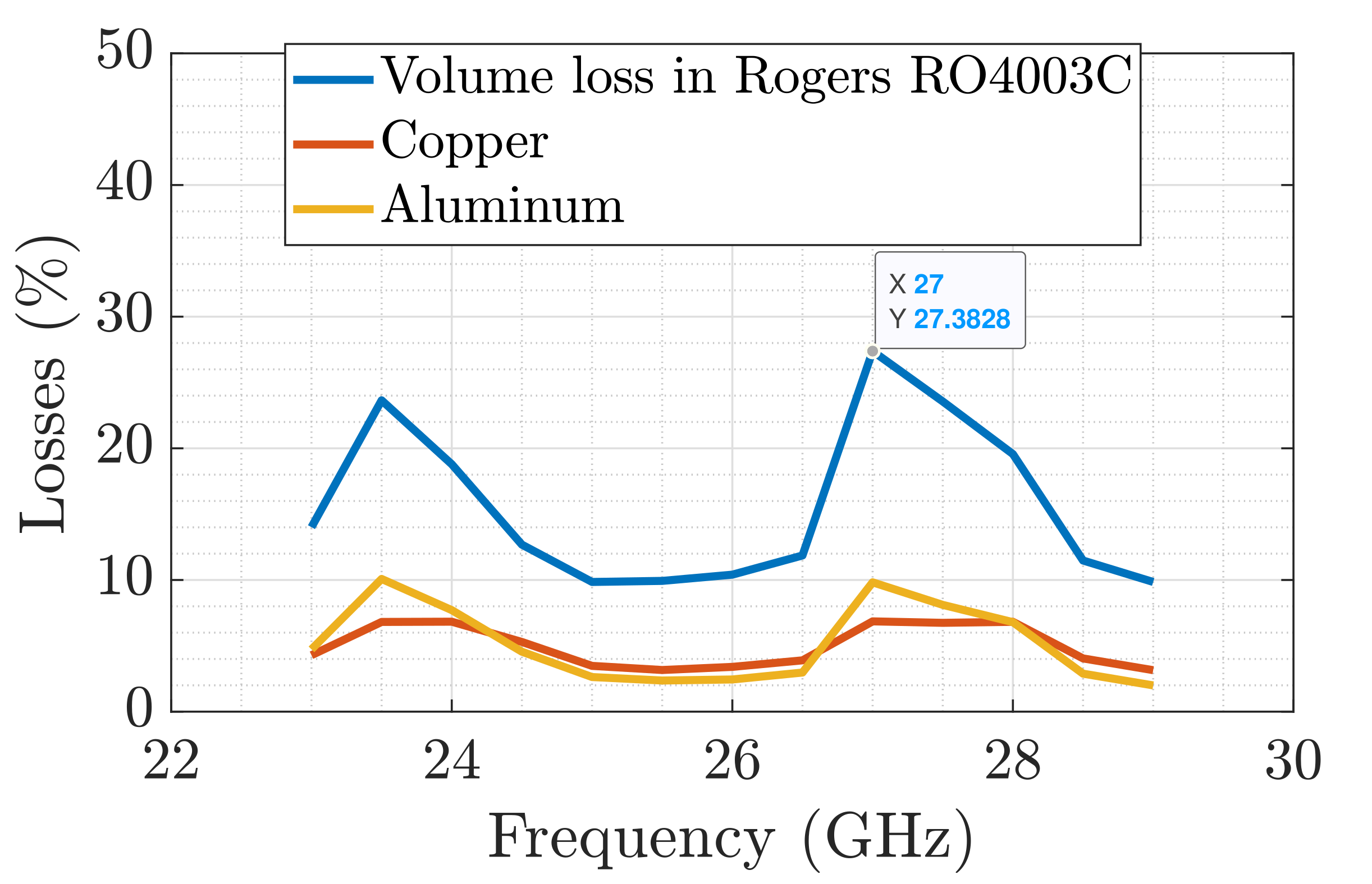 Electronics 09 02094 g006