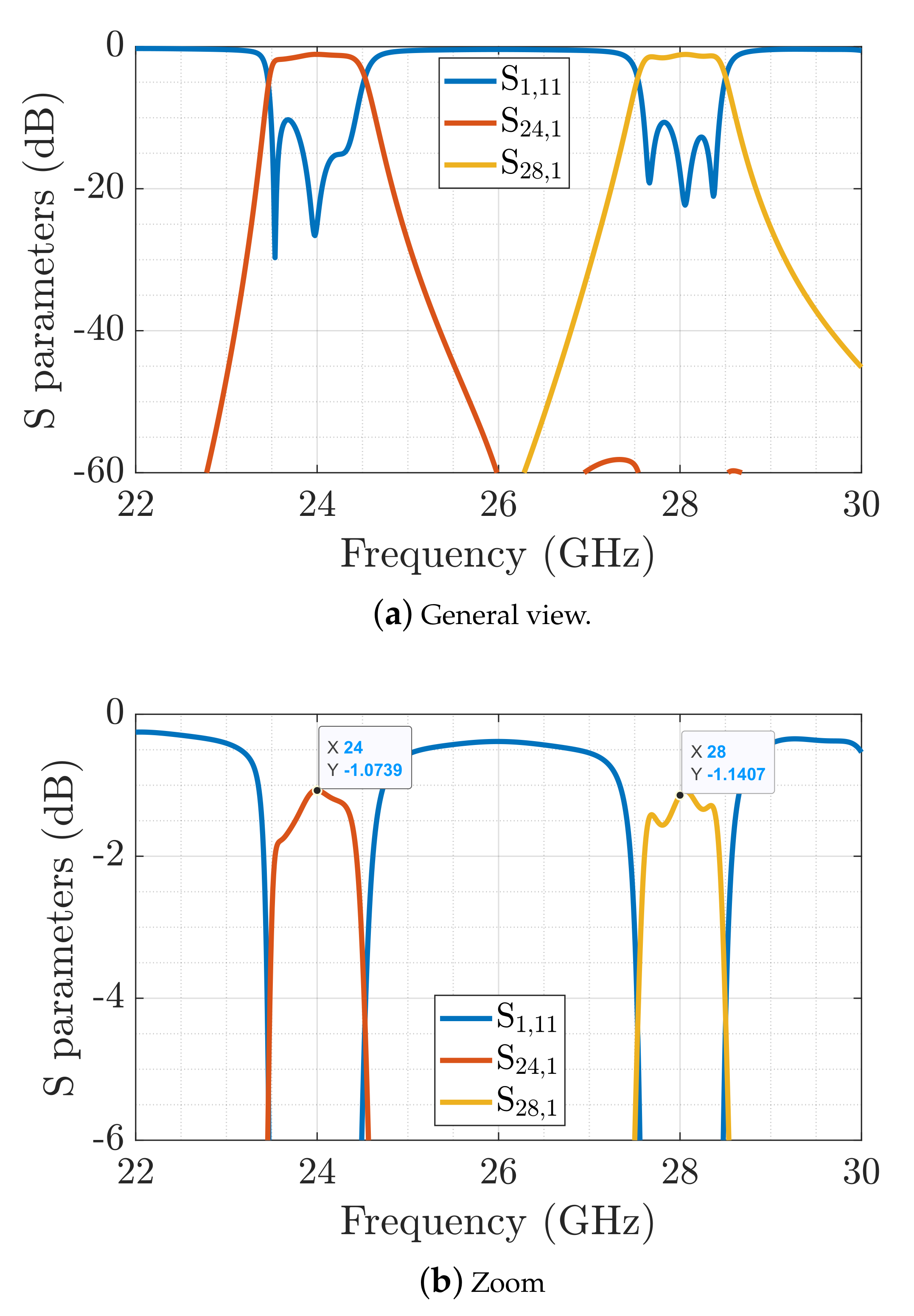 Electronics 09 02094 g008