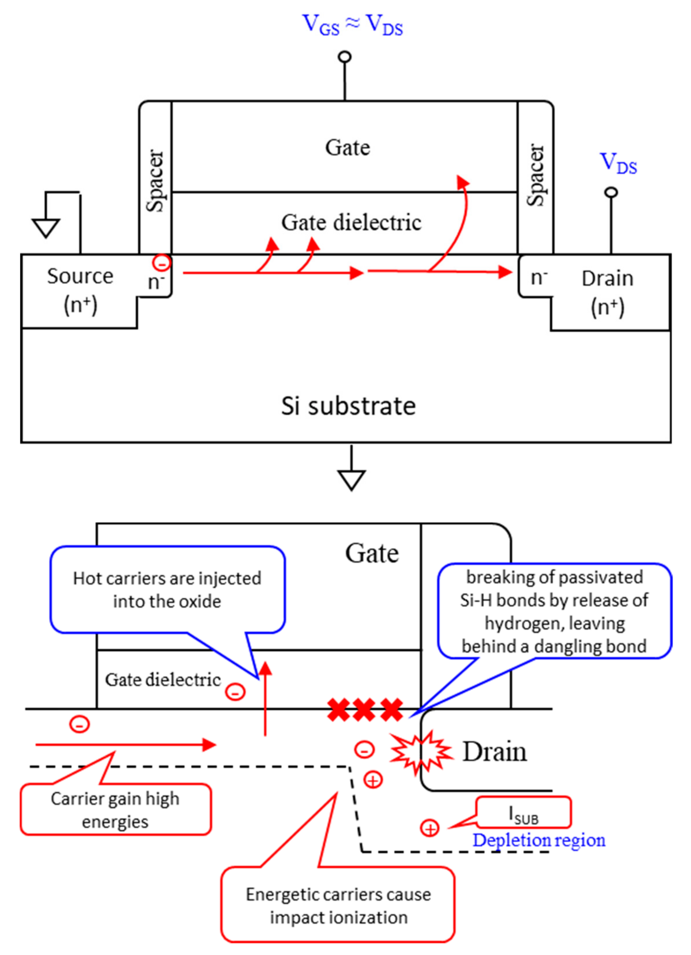 Electronics 09 02095 g001