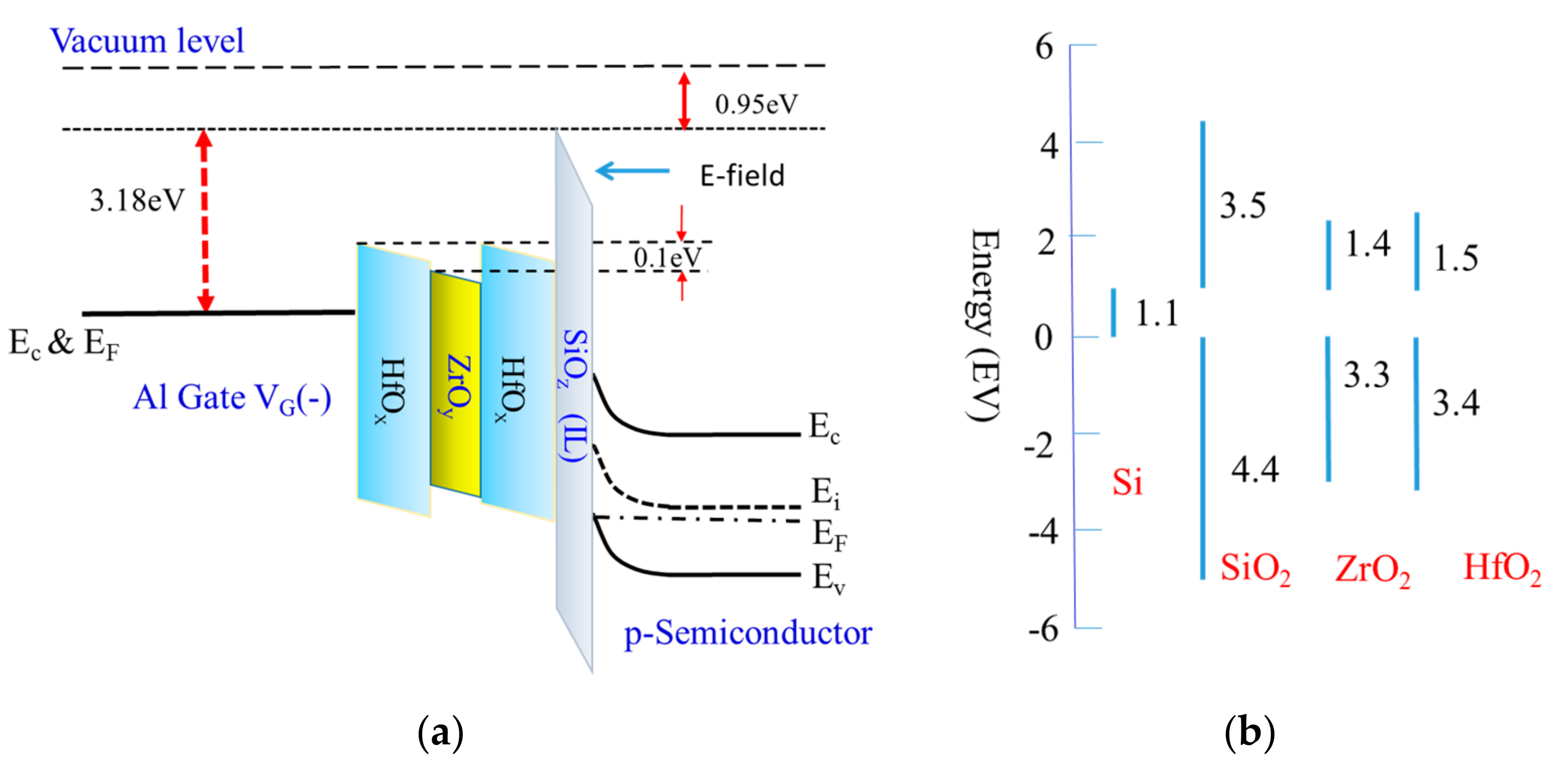 Electronics 09 02095 g010