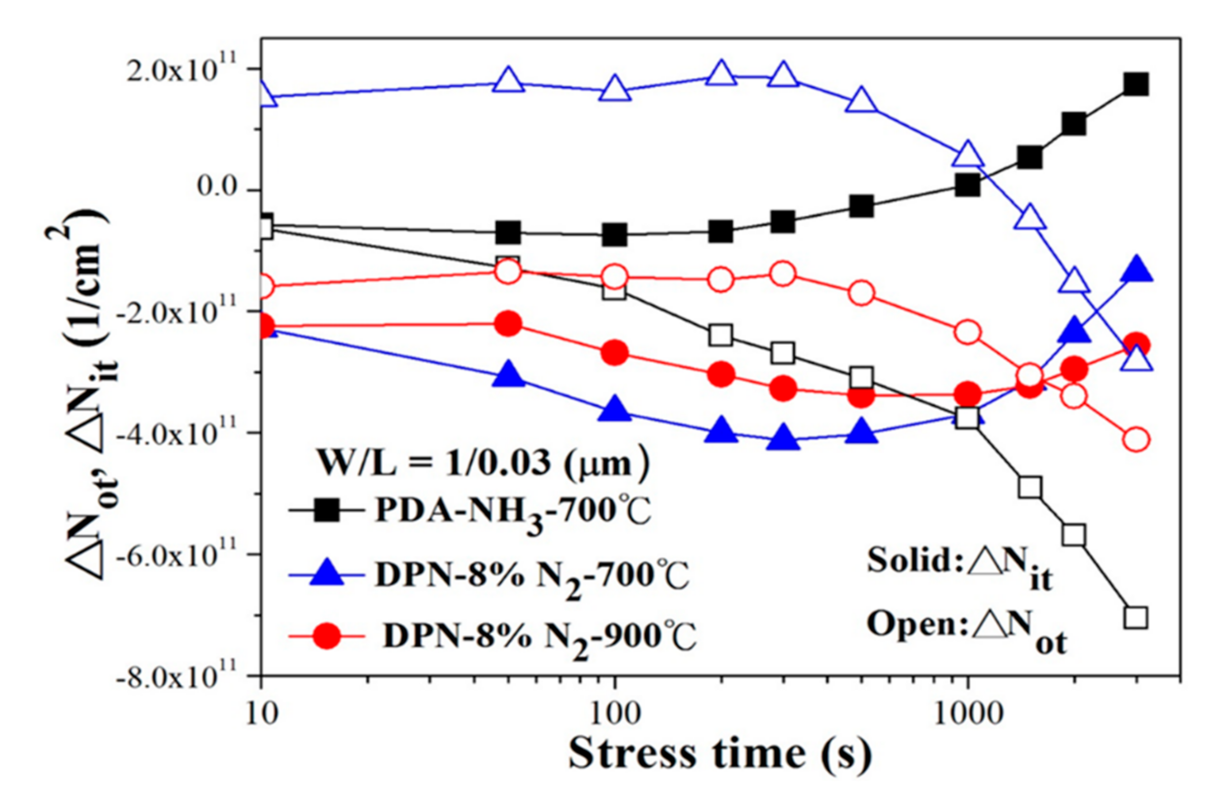 Electronics 09 02095 g011