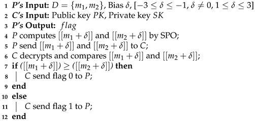 Electronics 09 02096 i002