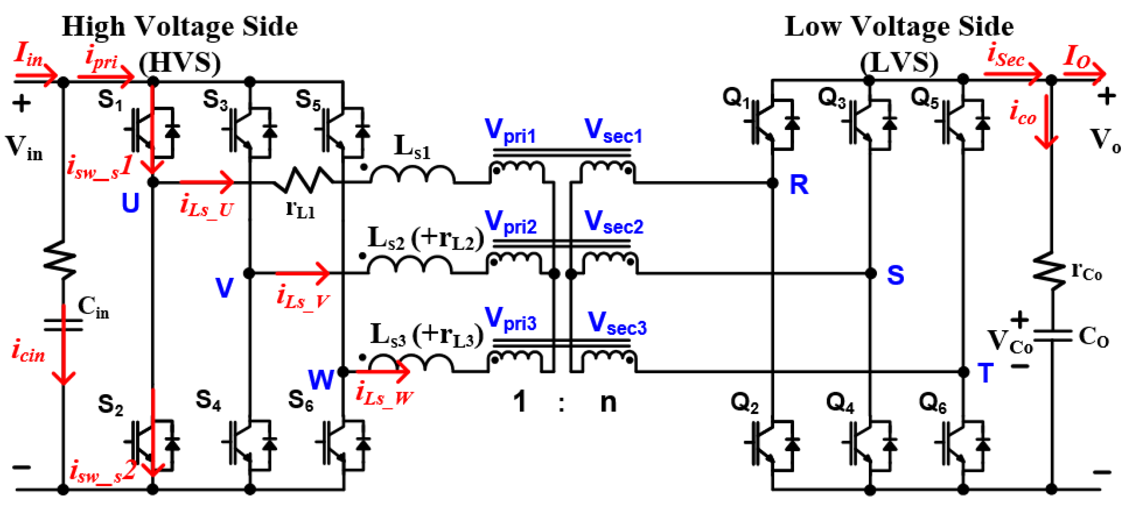 Electronics 09 02101 g002
