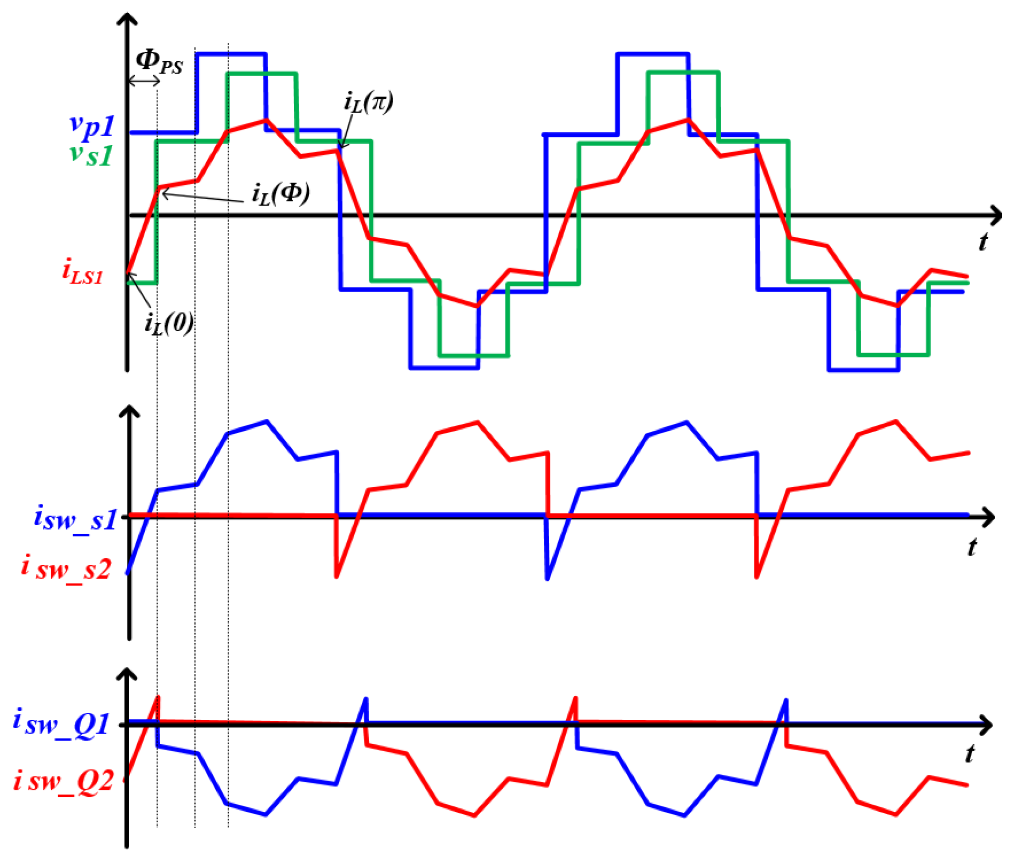 Electronics 09 02101 g003
