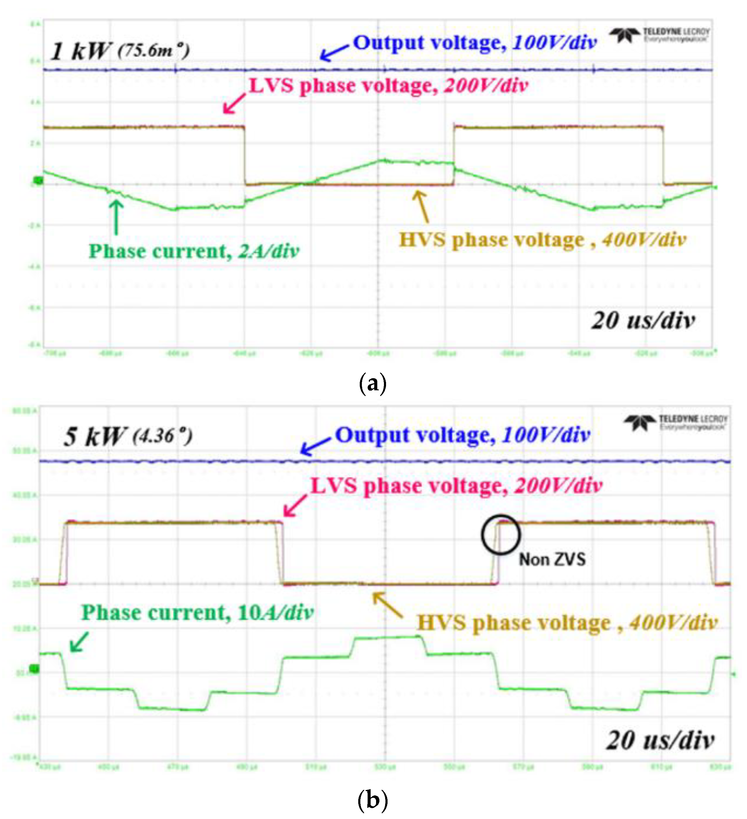 Electronics 09 02101 g012a