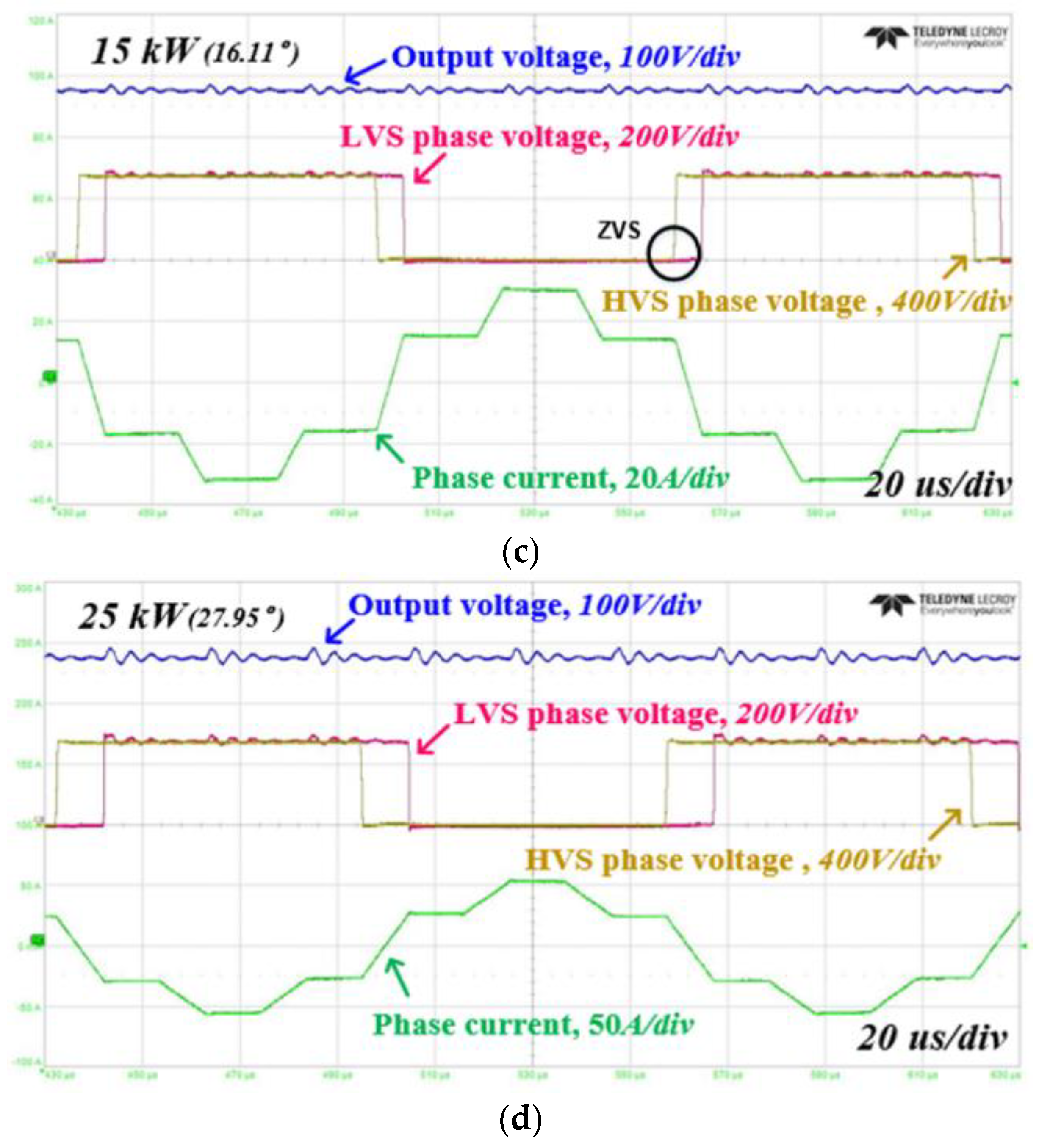 Electronics 09 02101 g012b