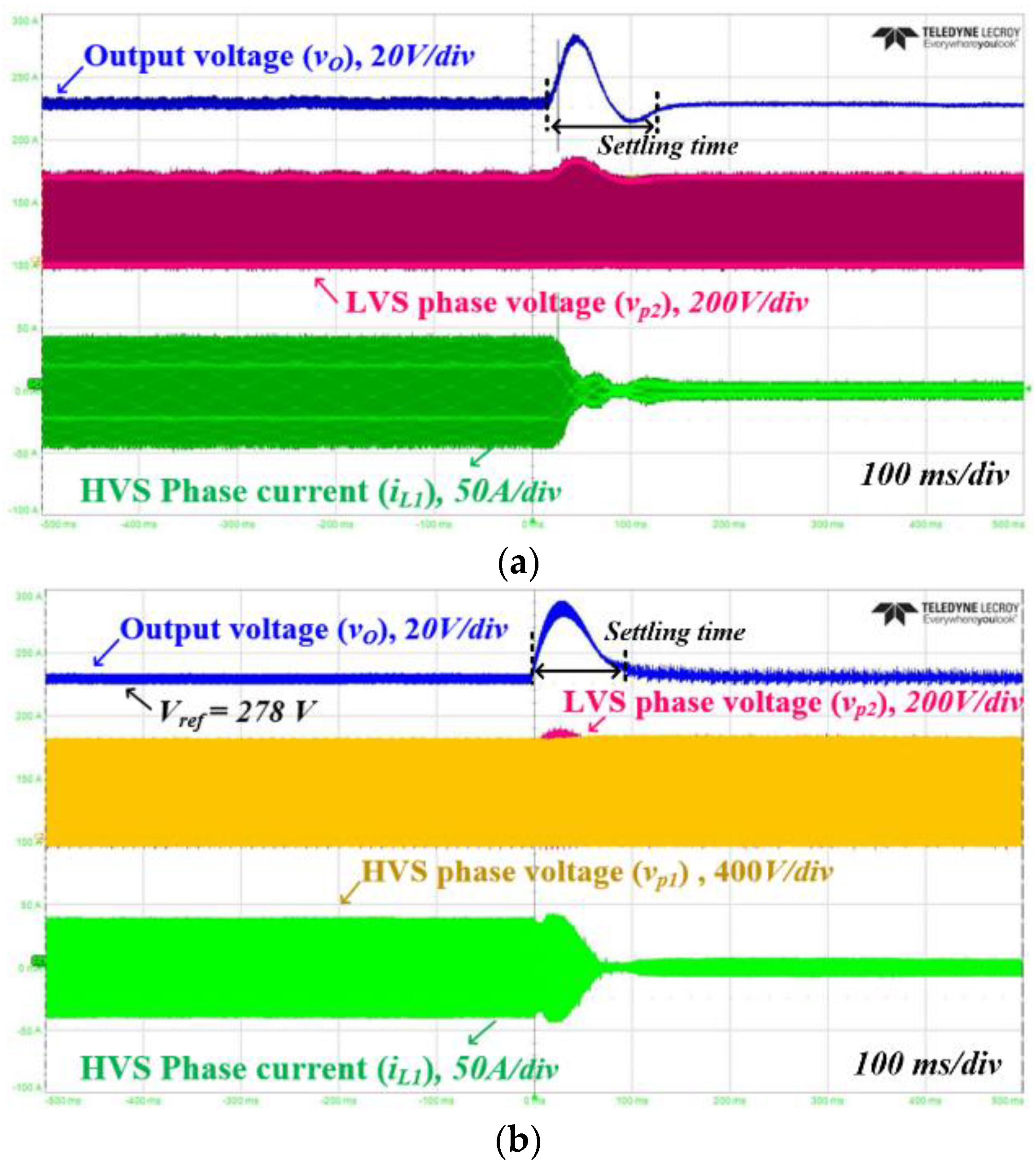 Electronics 09 02101 g013