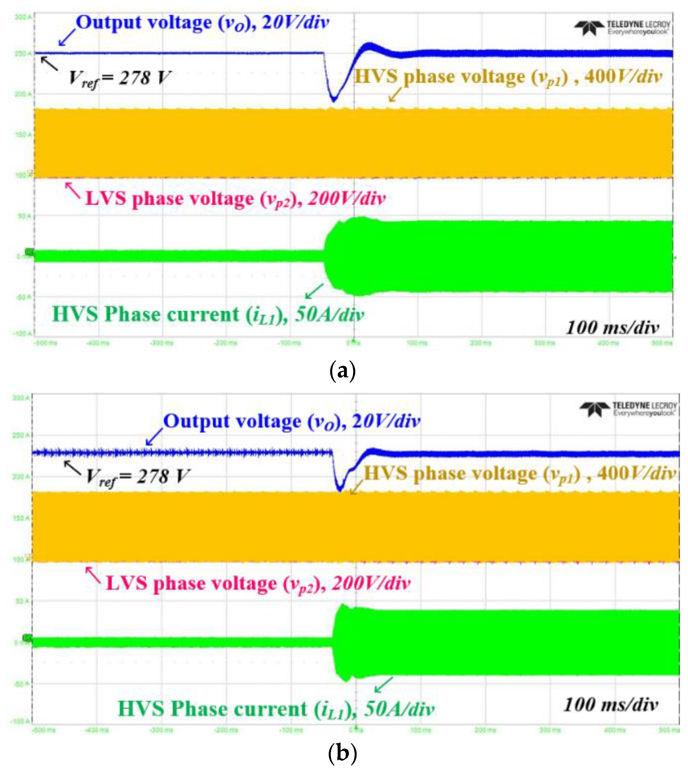 Electronics 09 02101 g014