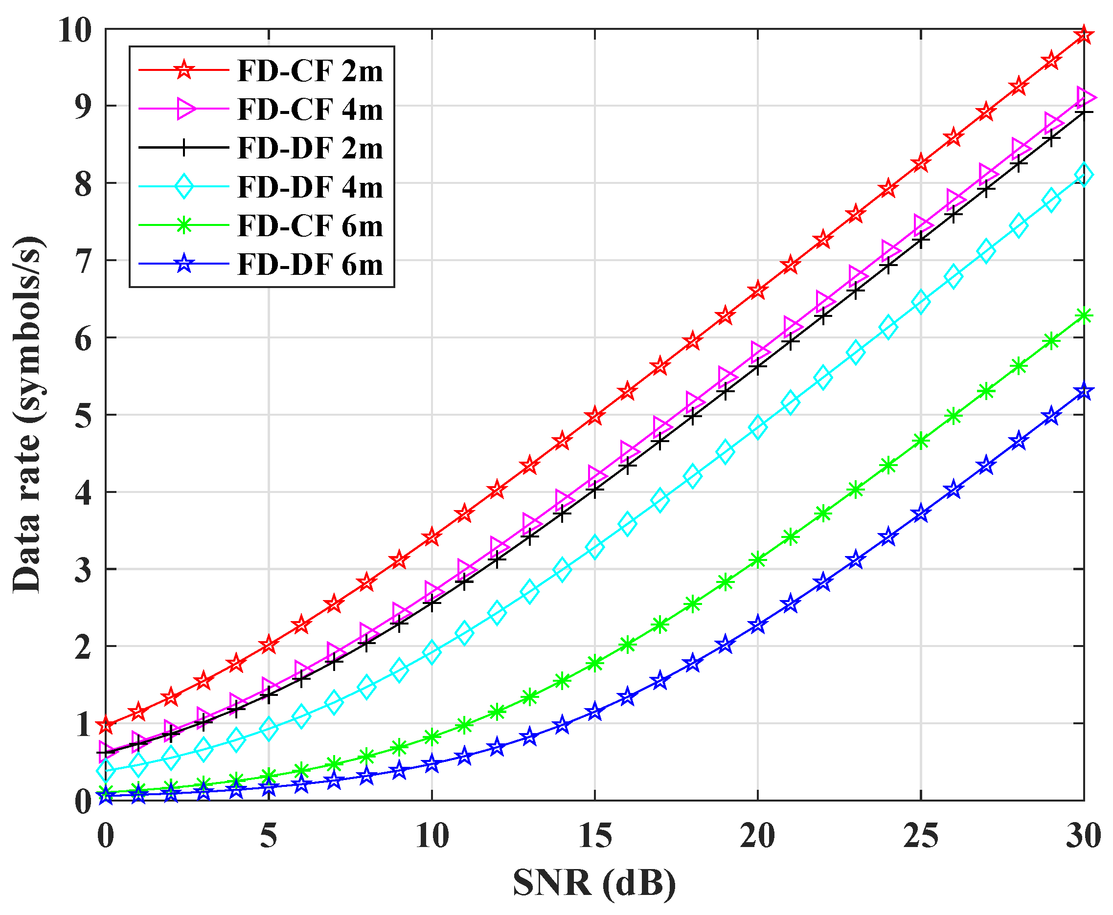 Electronics 09 02102 g002