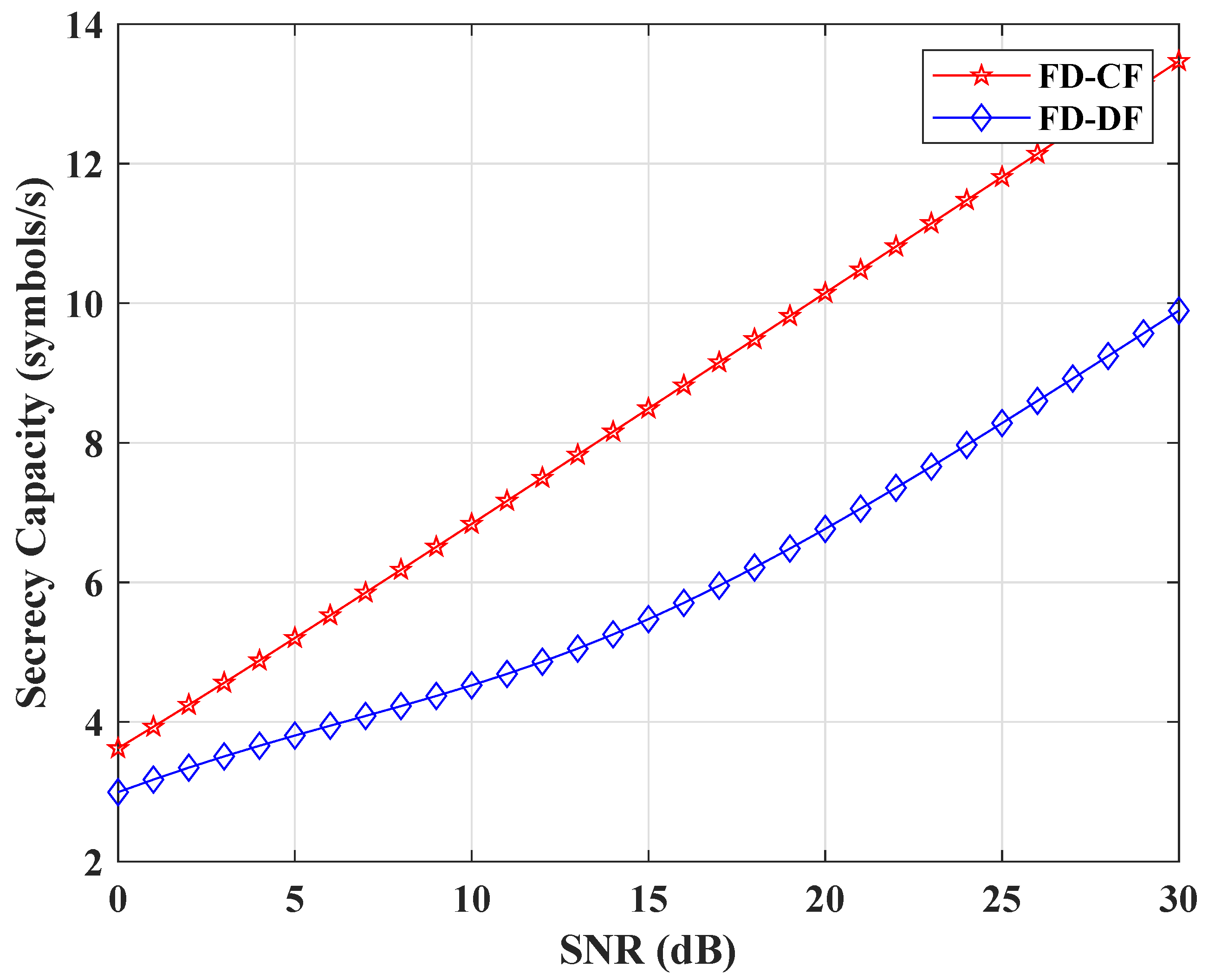 Electronics 09 02102 g004