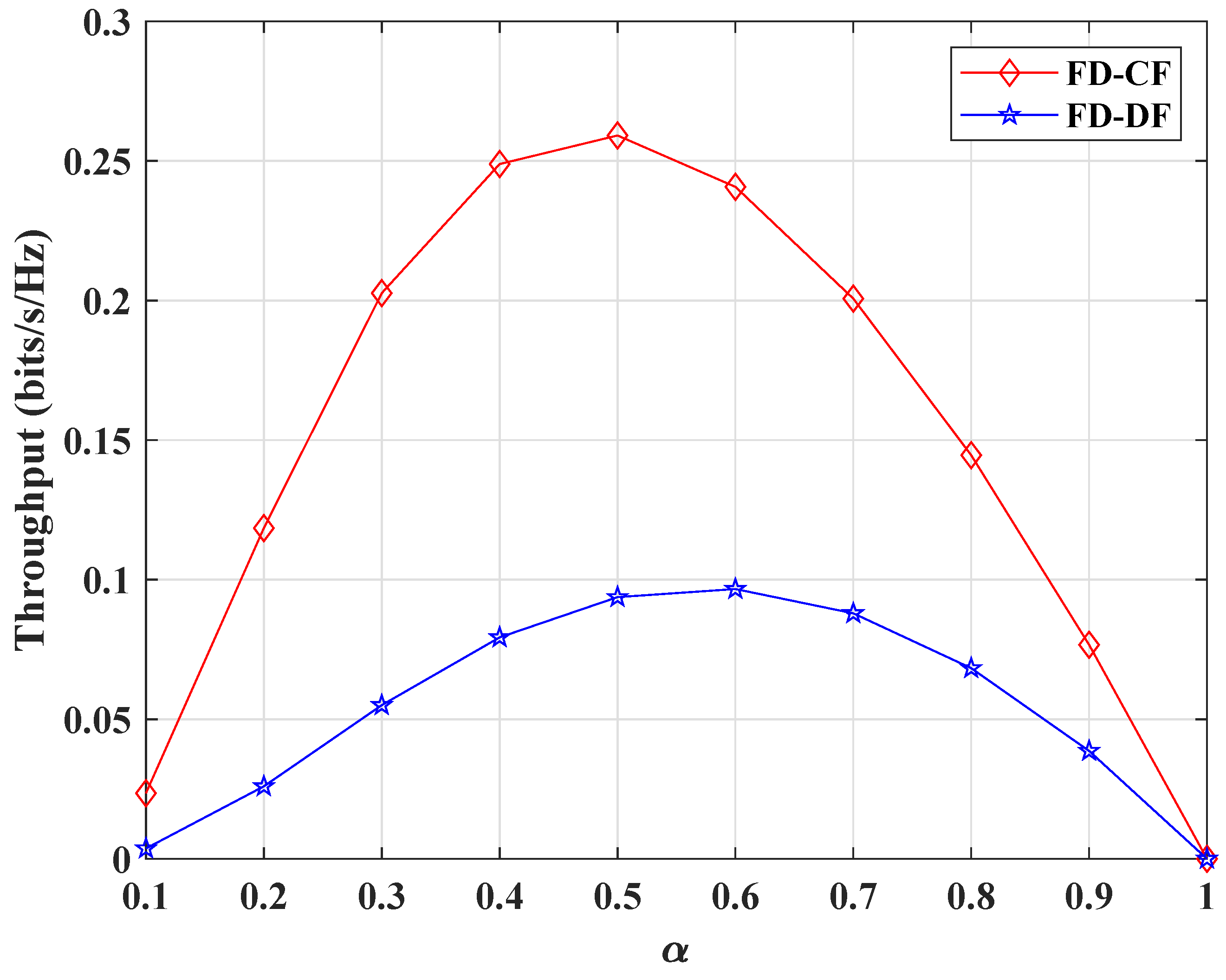 Electronics 09 02102 g009