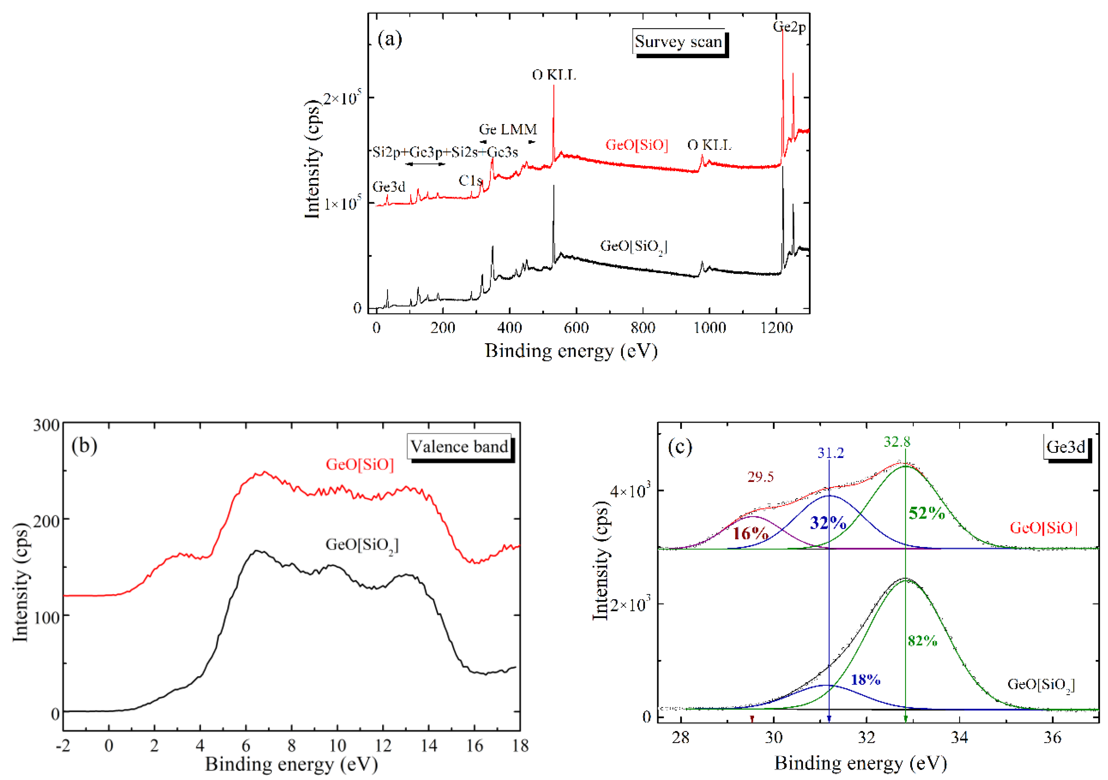 Electronics 09 02103 g001a Electronics 09 02103 g001a