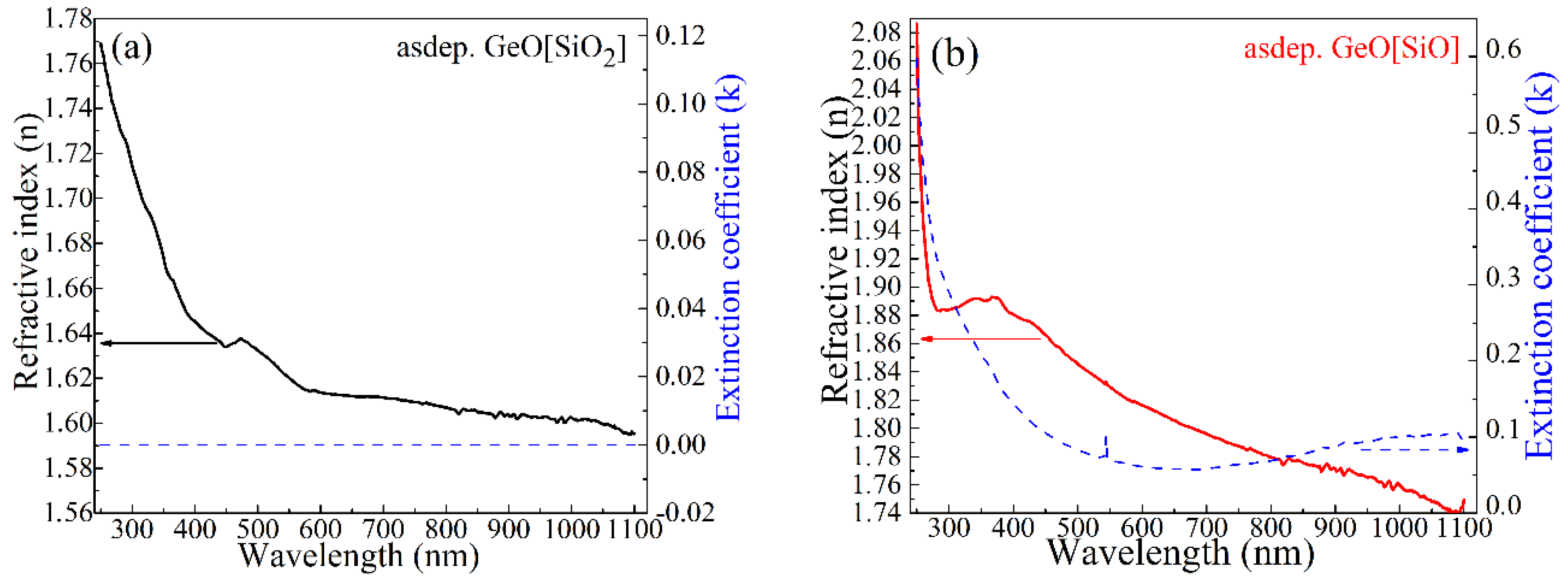 Electronics 09 02103 g004a Electronics 09 02103 g004a