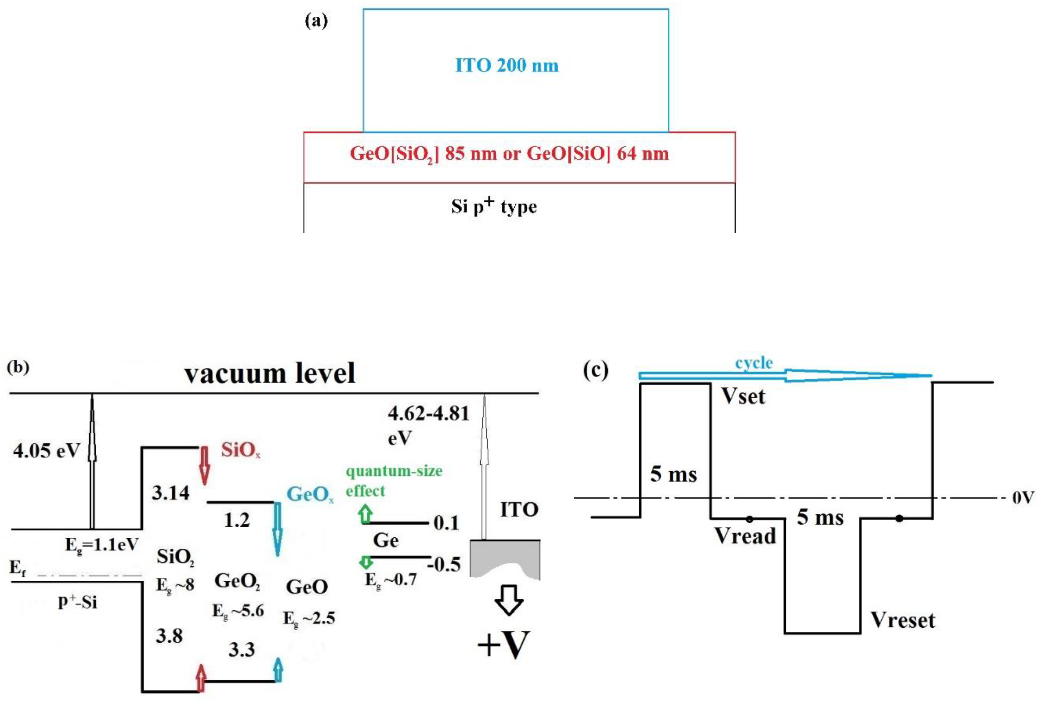 Electronics 09 02103 g005 Electronics 09 02103 g005