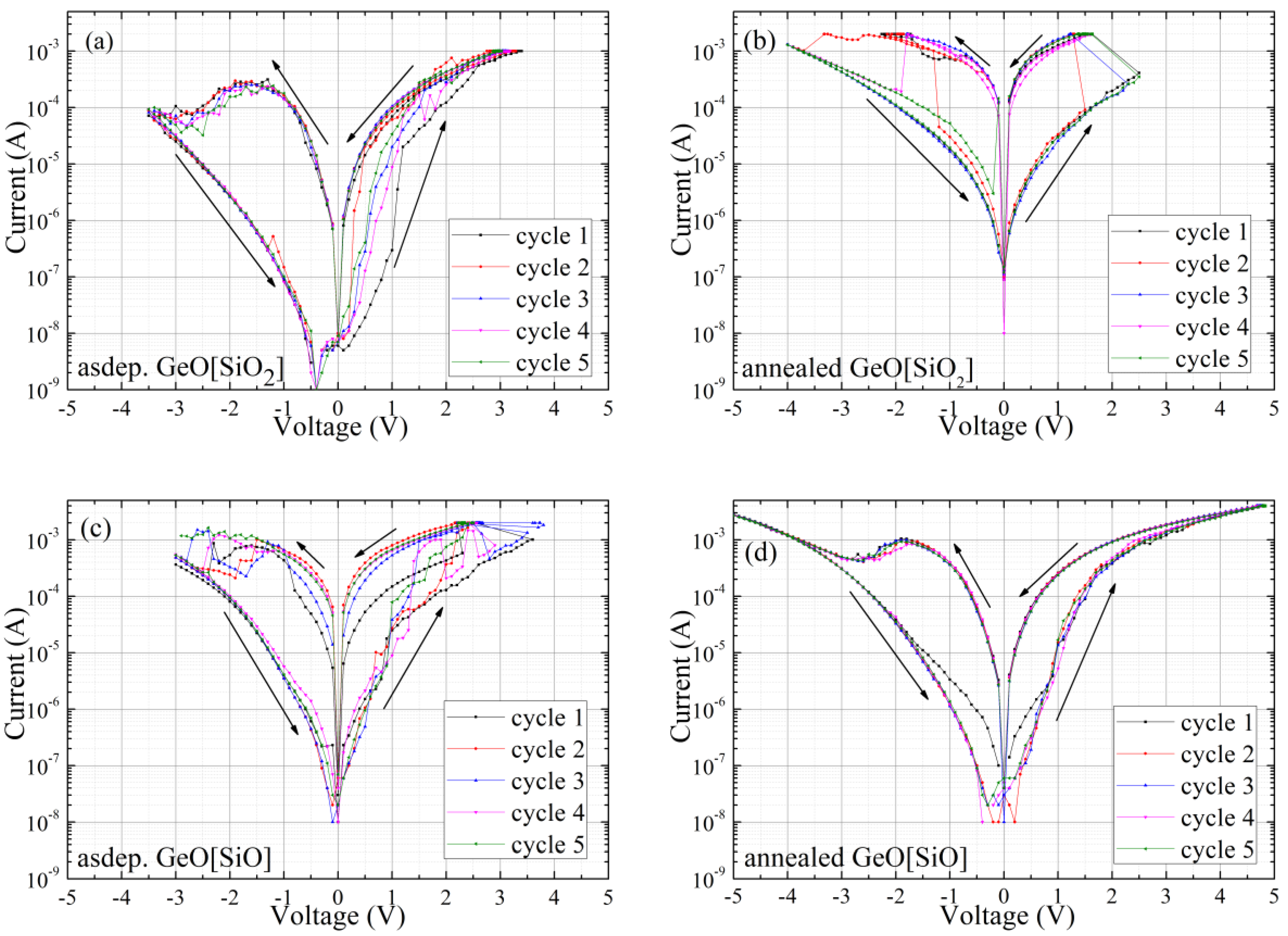 Electronics 09 02103 g006 Electronics 09 02103 g006