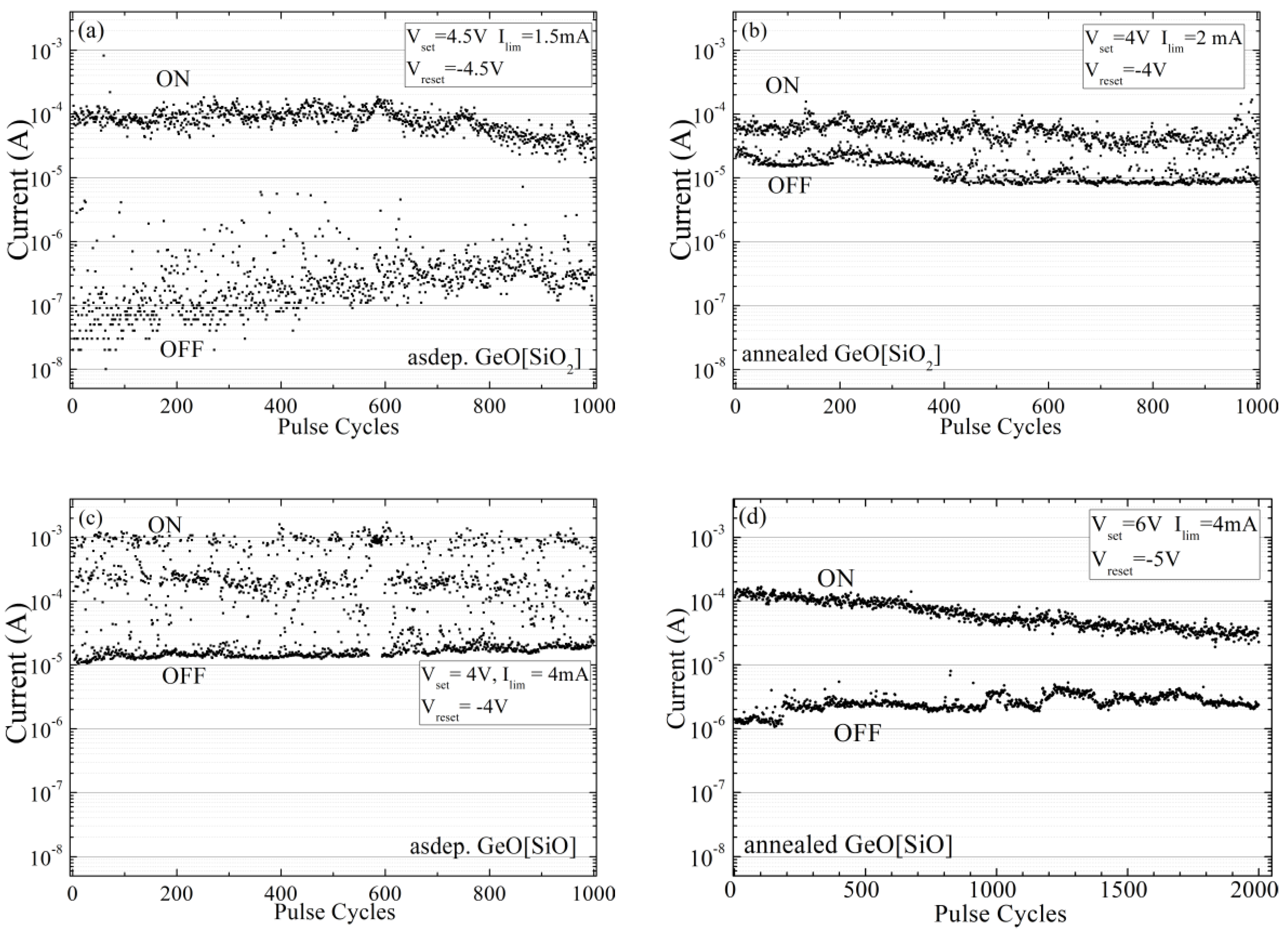 Electronics 09 02103 g007 Electronics 09 02103 g007