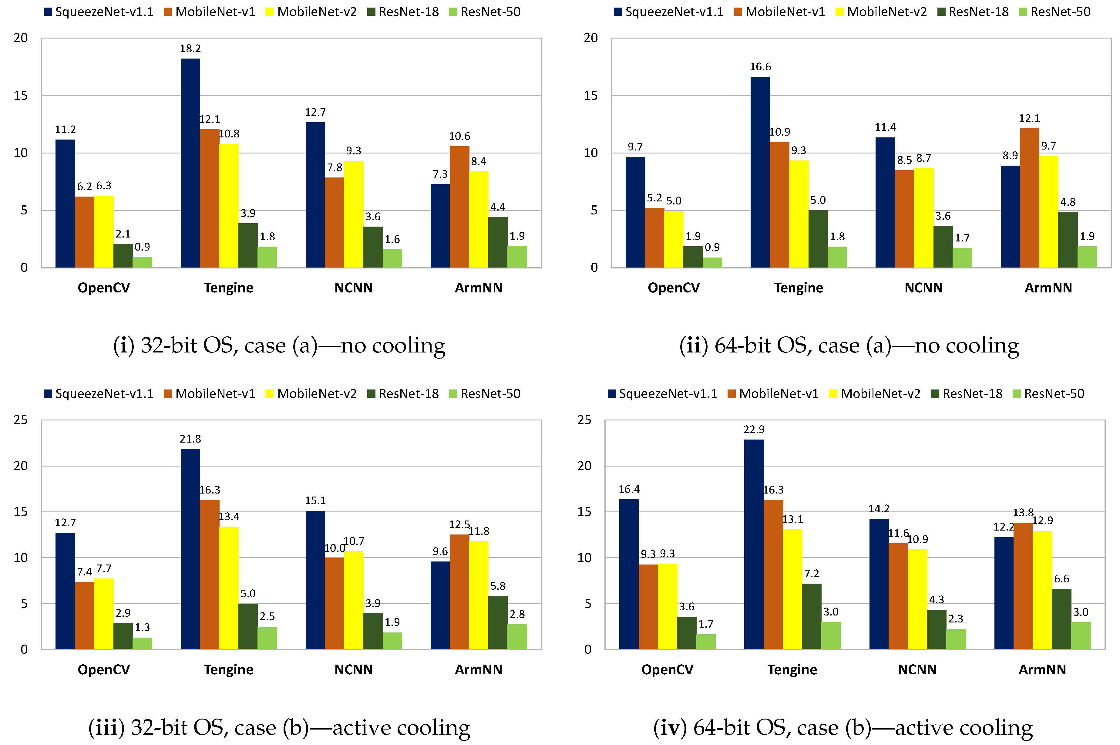 Electronics 09 02106 g004