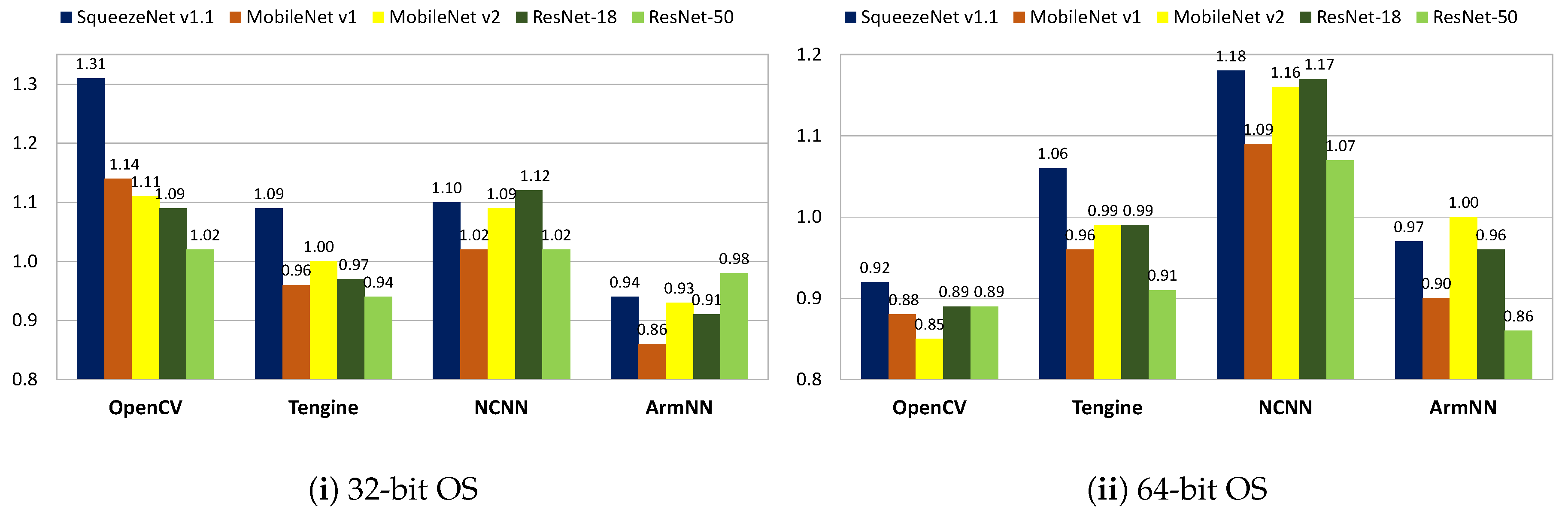 Electronics 09 02106 g006