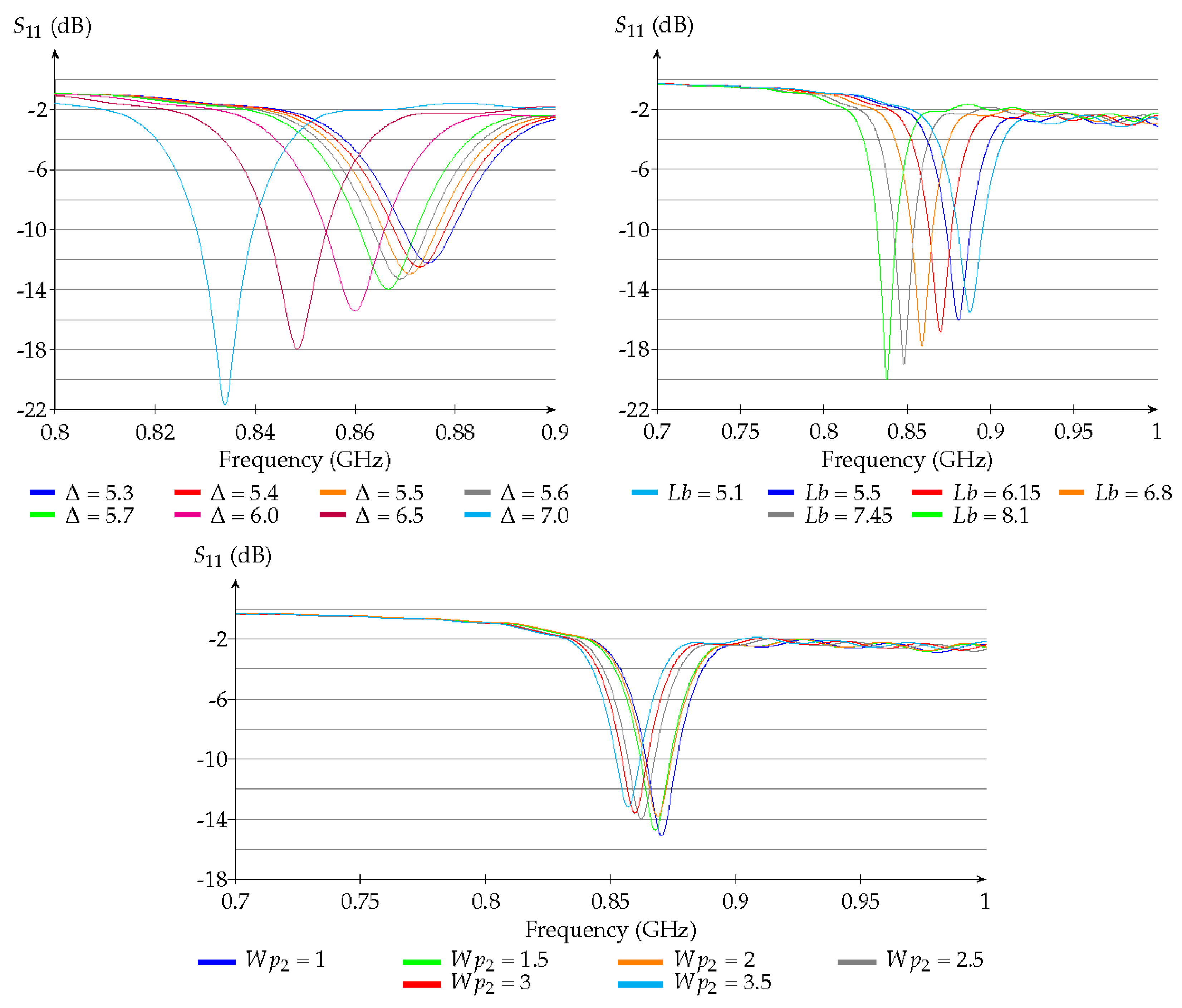 Electronics 09 02119 g004