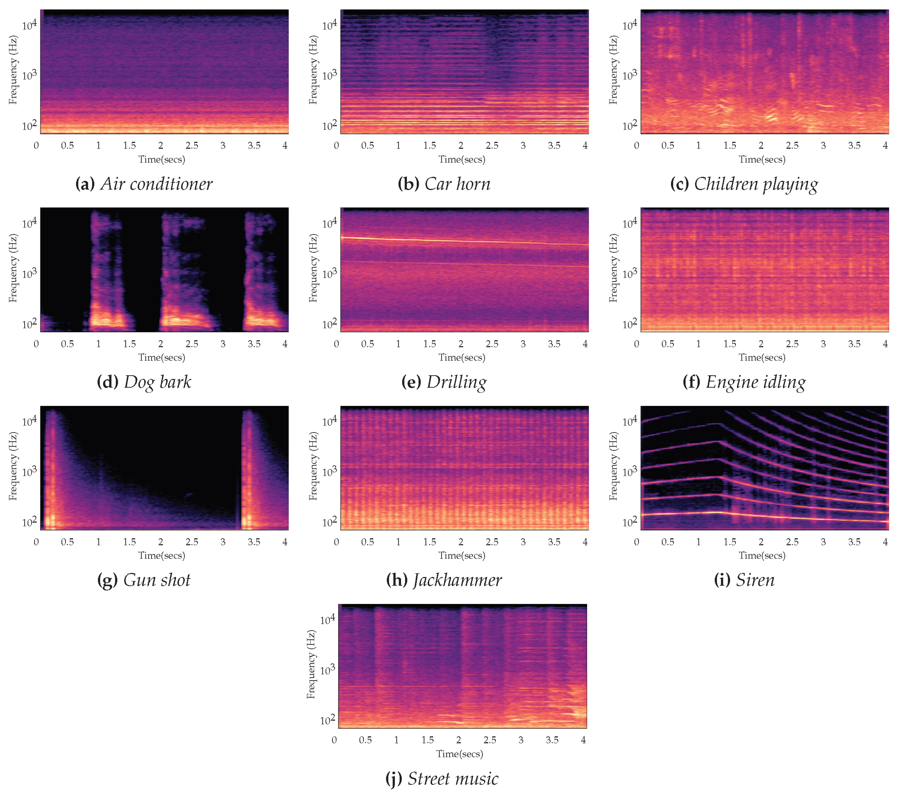 Electronics 09 02119 g008