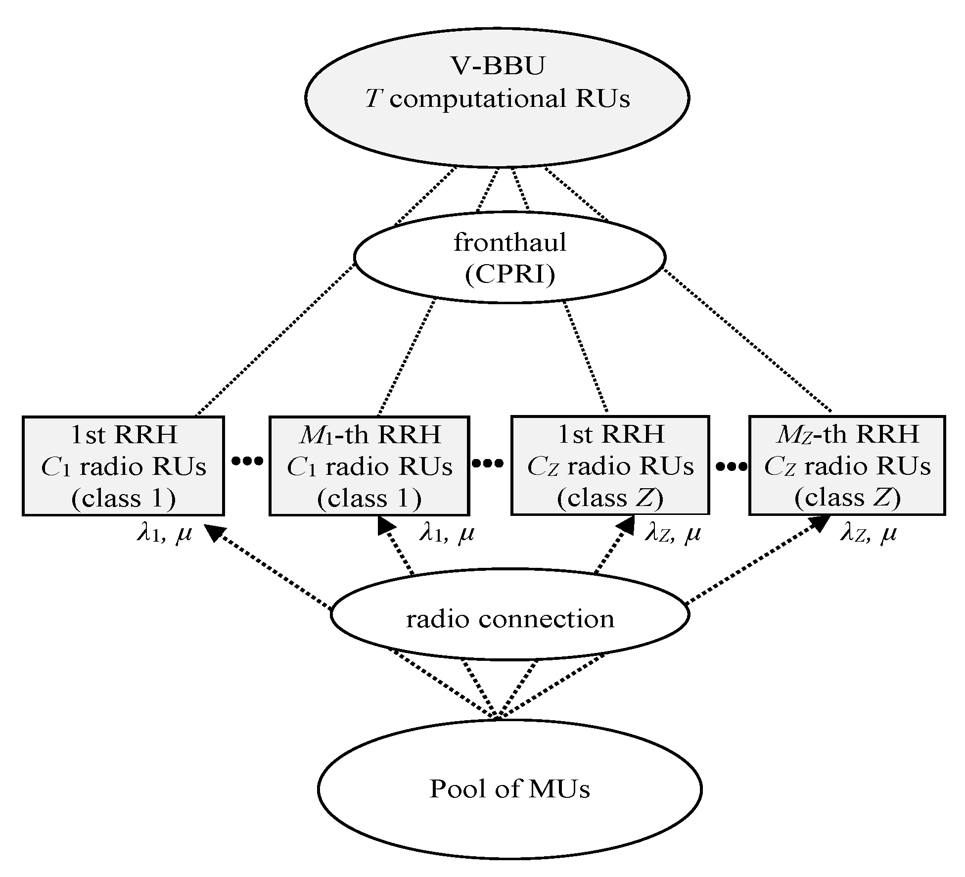 Electronics 09 02120 g001