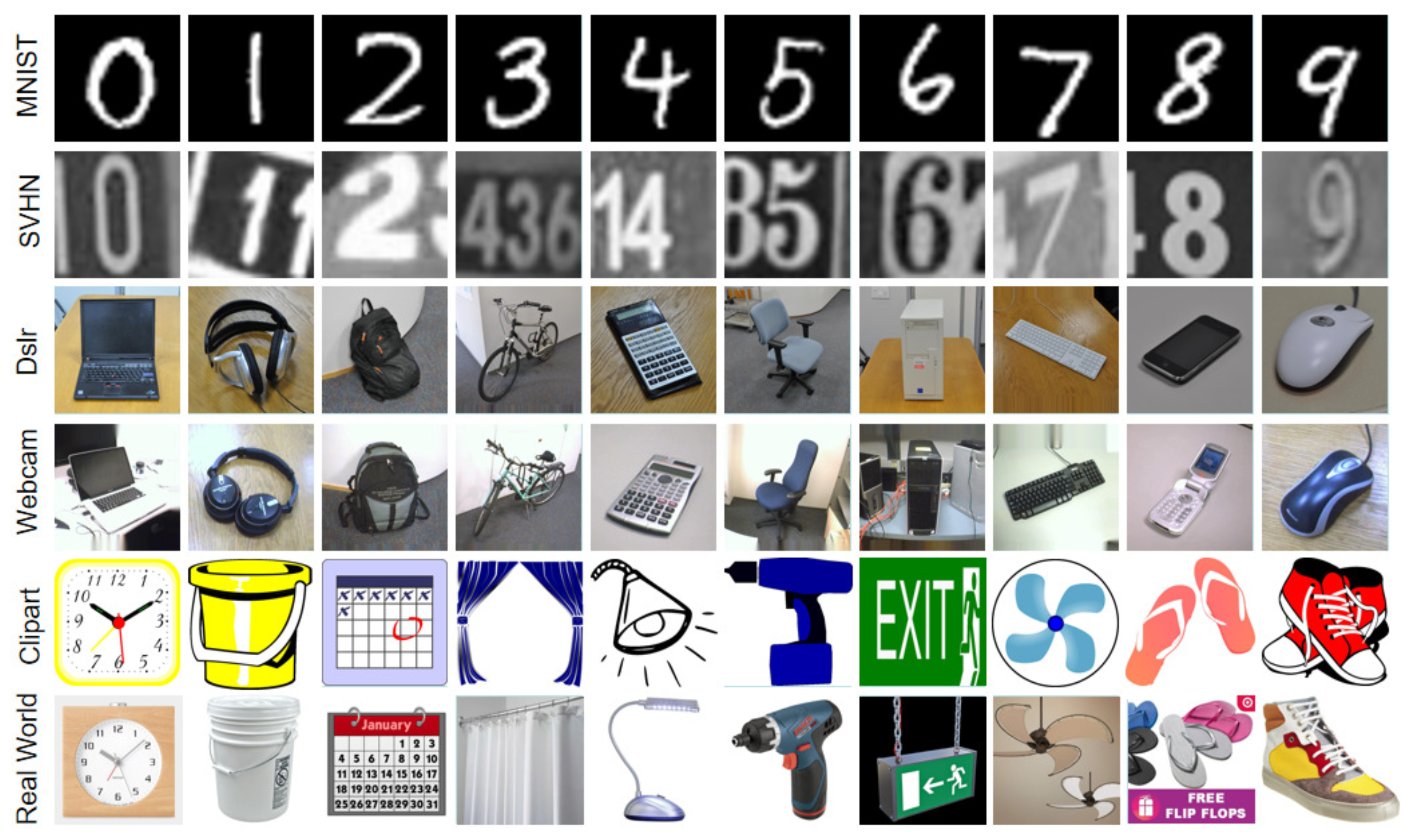 Electronics 09 02121 g003 Electronics 09 02121 g003