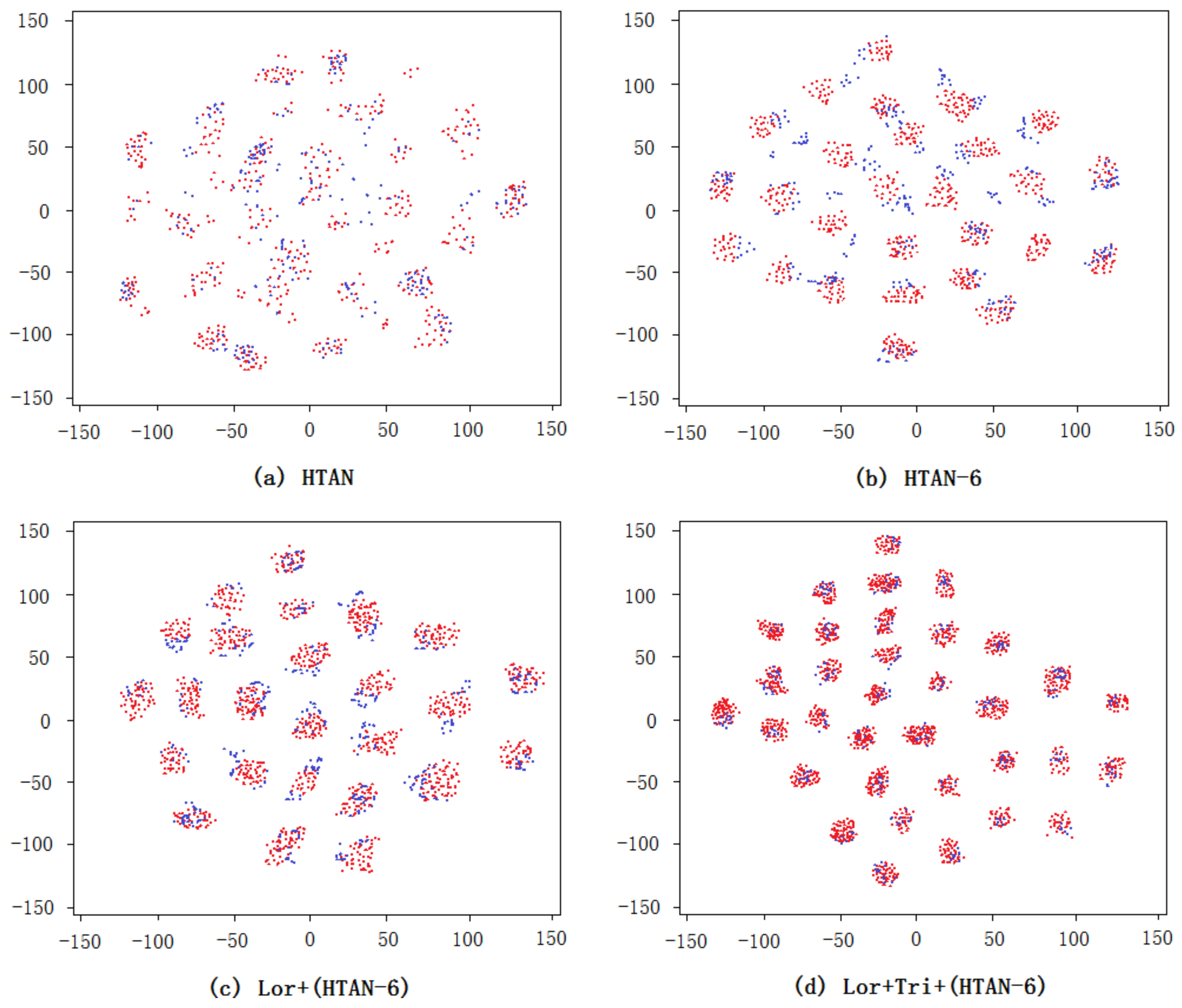 Electronics 09 02121 g006 Electronics 09 02121 g006