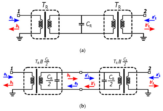 Electronics 09 02124 g0a1 550