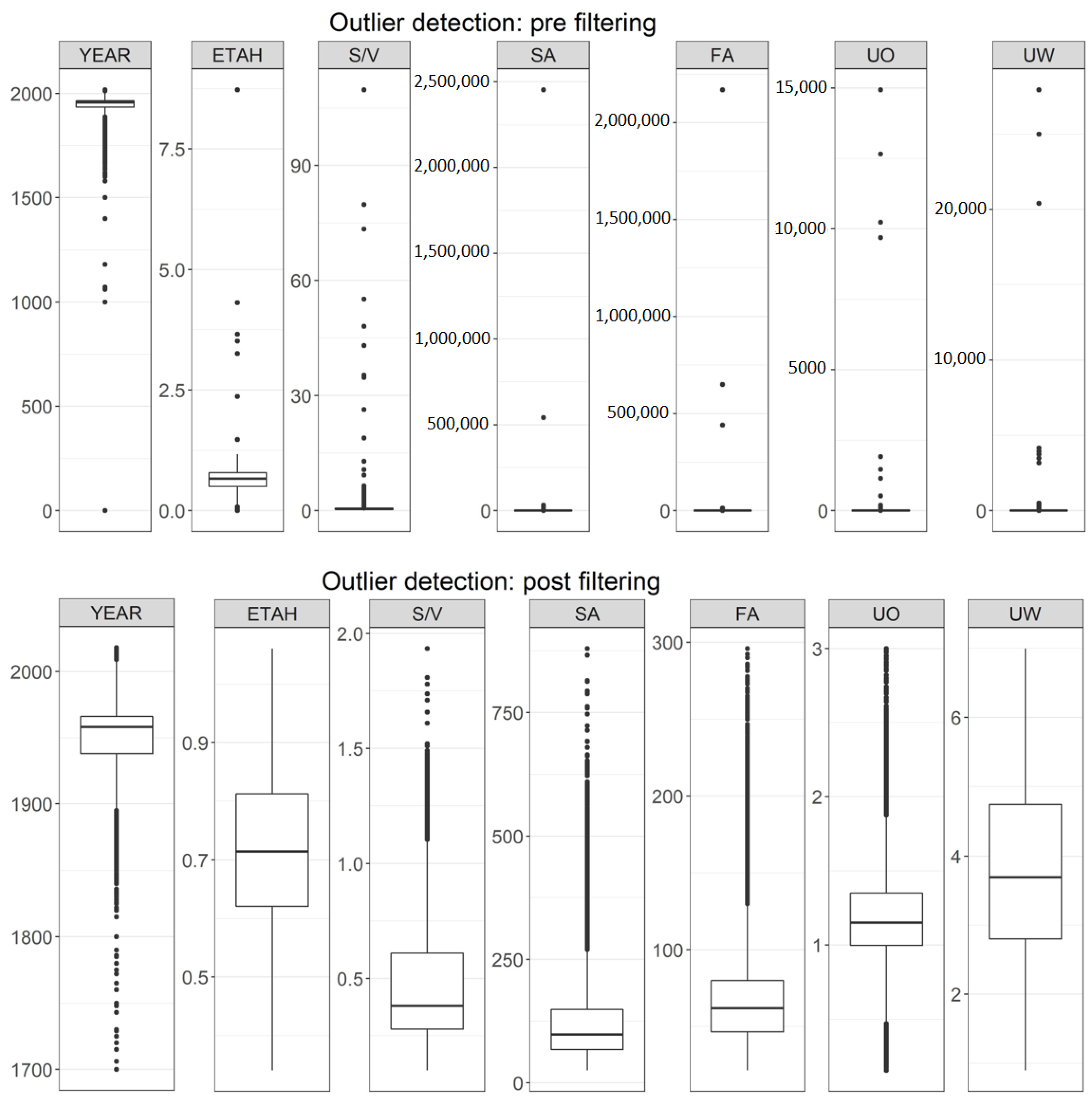 Electronics 09 02132 g007