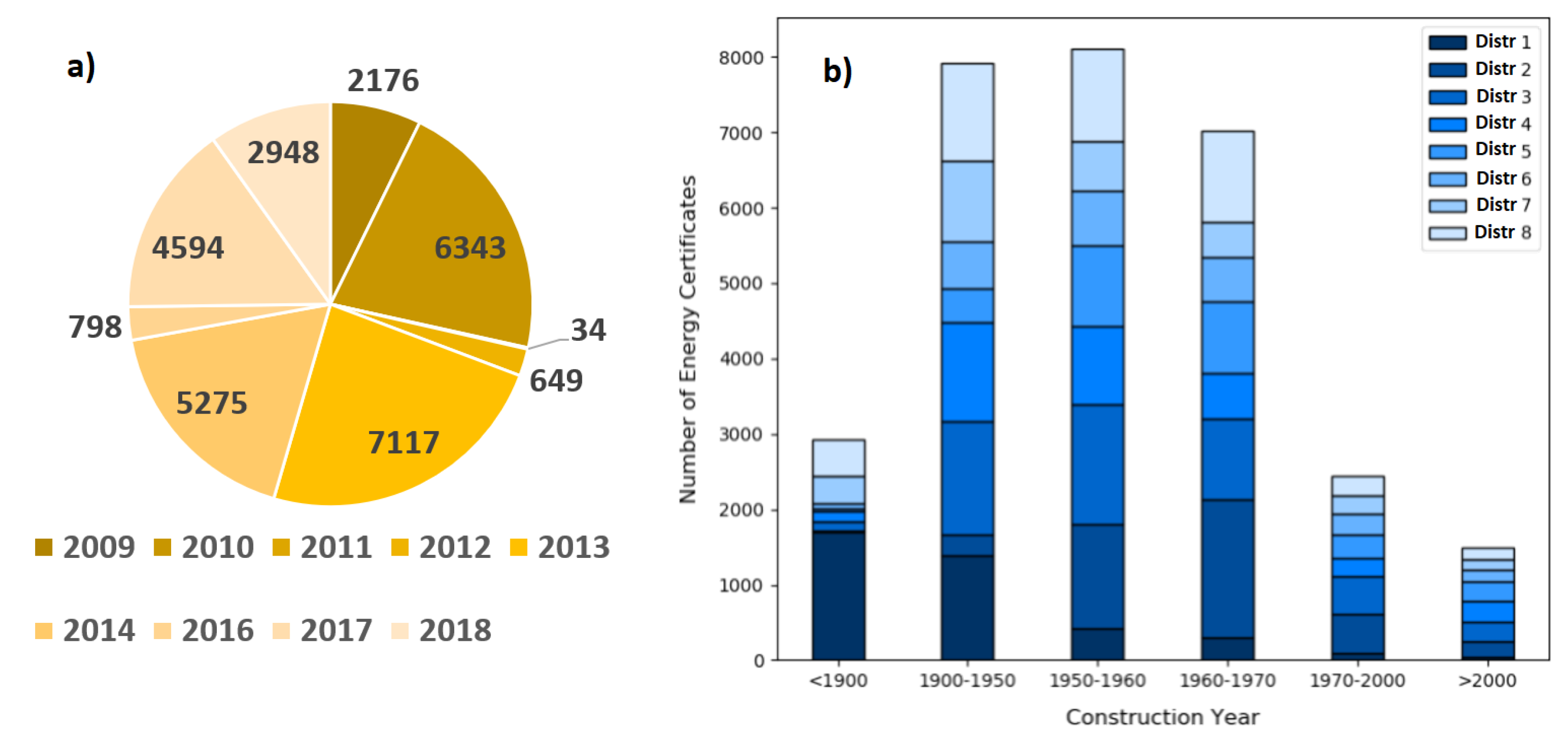 Electronics 09 02132 g008